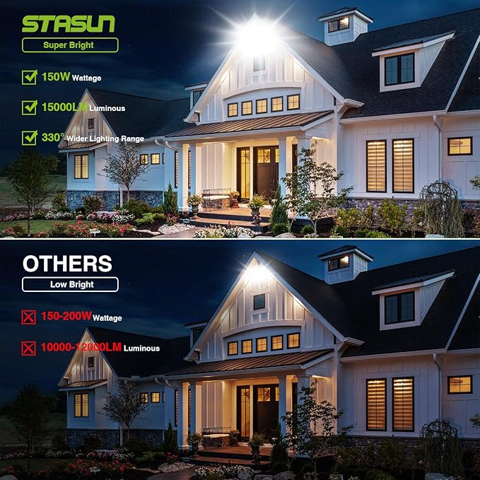 STASUN 150W Dimmable LED Flood Light, Outdoor Area Lighting, IP66 Waterproof Exterior Floodlight Commercial Security Light, 6000K Daylight White, 3 Adjustable Heads for Yard, Street,Parking Lot