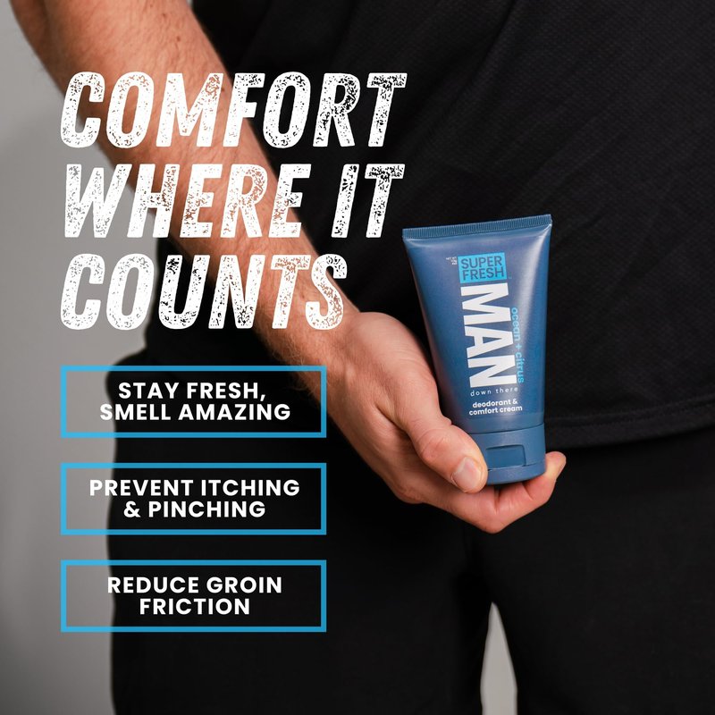 Super & Fresh Co. Ball Deodorant Lotion for Men Aluminum Free Hygiene Cream for Groin Butt and Body Controls Odor Reduces Chafing Twin Pack 4 oz Tubes for Daily Freshness Comfort and Sweat Protection