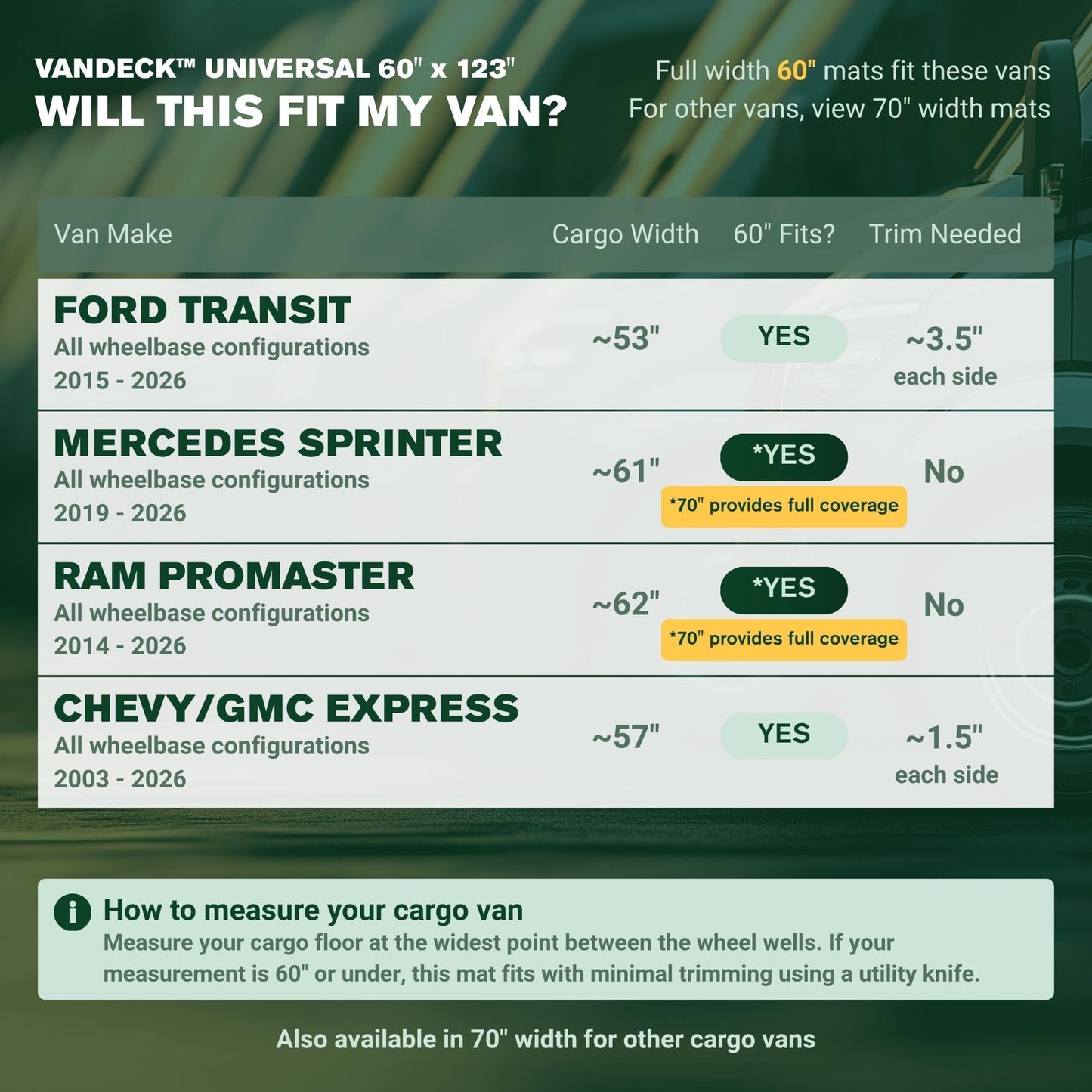 EnviroFlex VanDeck Universal Fit Cargo Van Floor Liners - 1/8" x 60" W x 123" L Coin top - Heavy Duty, Cut to Fit Rubber Floors, Protect Floors
