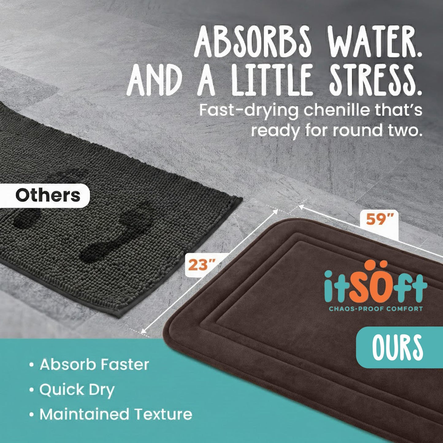 ITSOFT Memory Foam Bath Mat 59x23, Non Slip, Machine Washable, Quick Dry & Absorbent Rugs, Bath Mats for Bathroom Floor, Tub & Shower, Bathroom Rug, Chocolate Brown