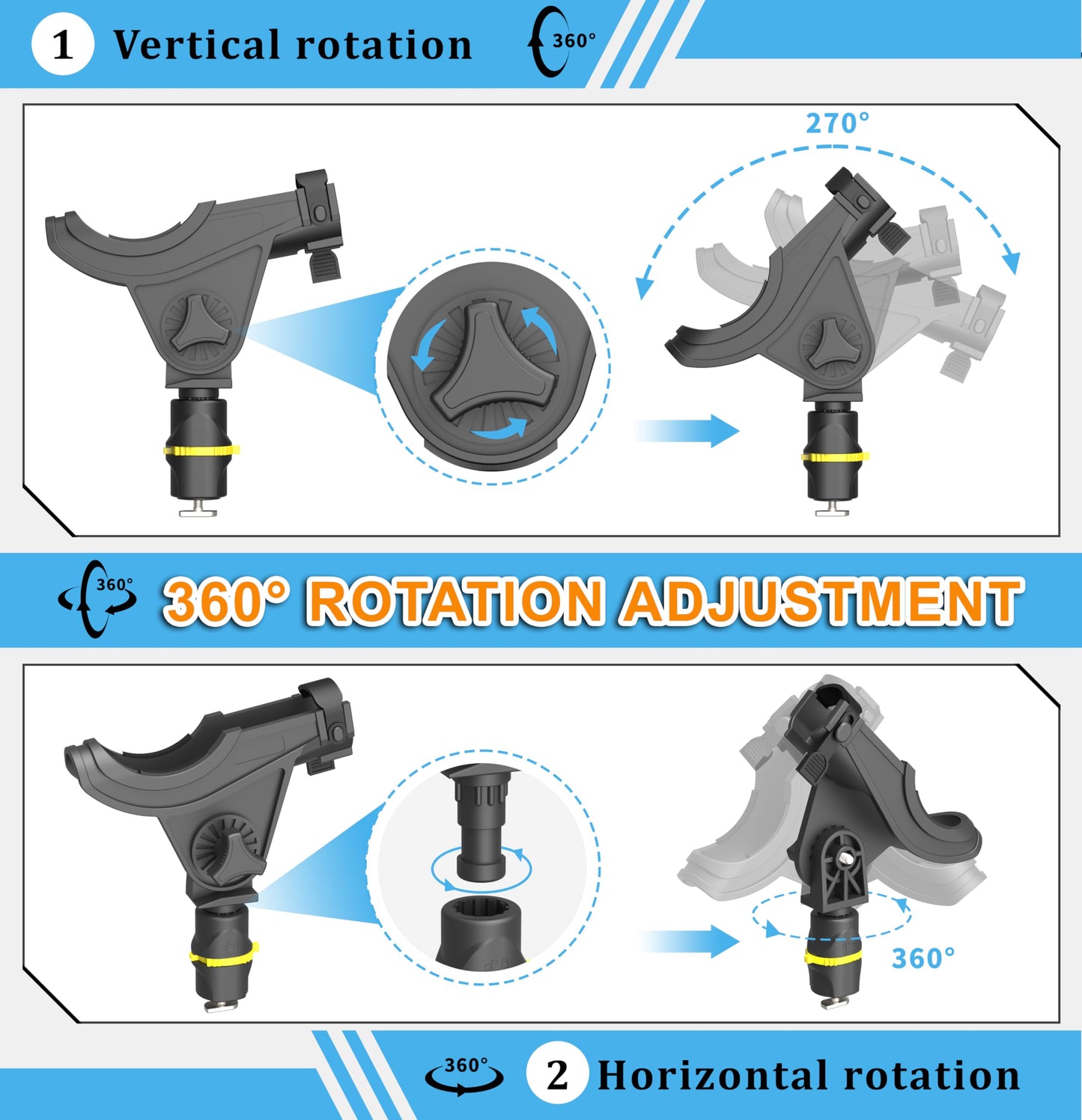 Huntury Track Mount Fishing Rod Holder with 360° Adjustable Kayak Track Adapter for Kayak & Boat | Compatible with Spinning, Casting | Quick Lock On or Release, Kayak Fishing Accessories (Pack of 1)