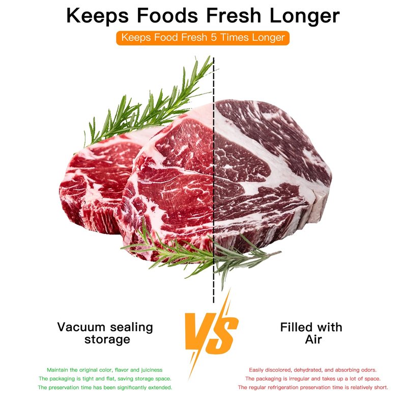 MegaWise Vacuum Sealer Machine | 80kPa Suction Power| Bags and Cutter Included | Compact One-Touch Automatic Food Sealer with External Vacuum System | Dry Moist Fresh Modes for All Saving needs