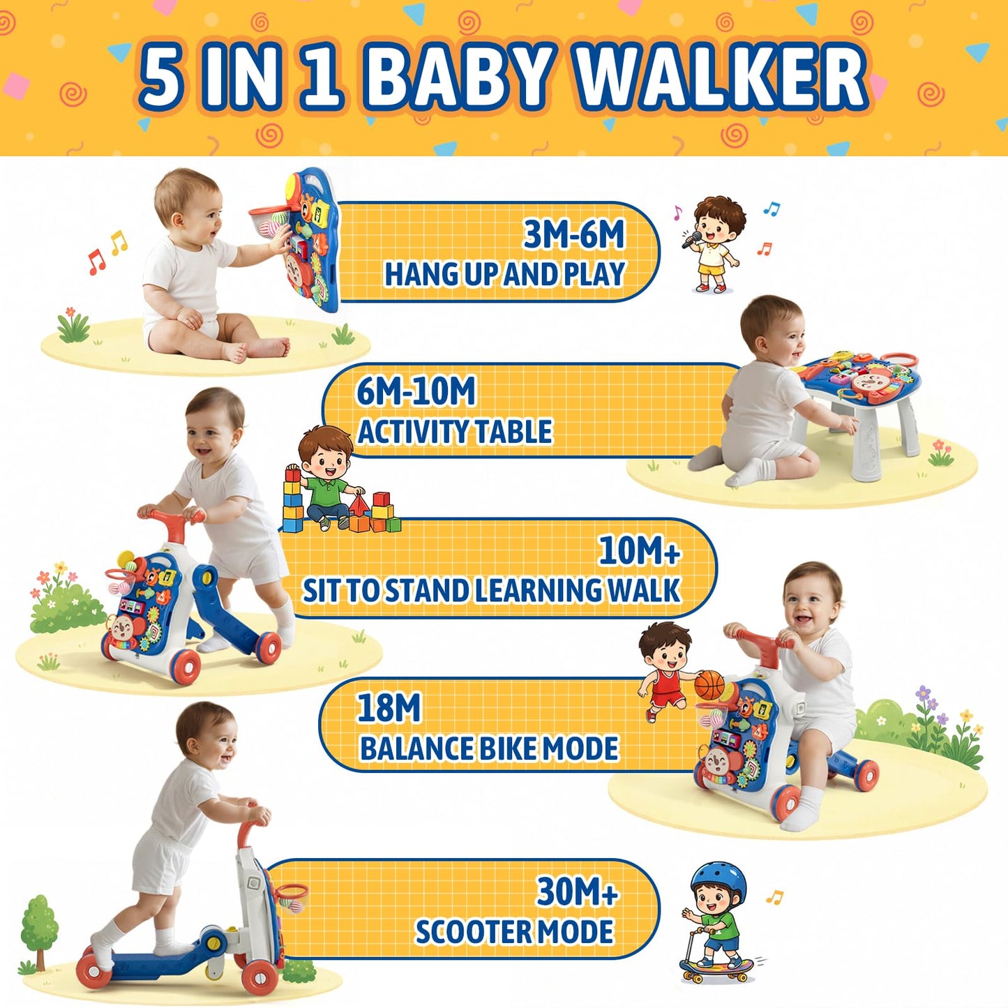 HYES 5 in 1 Baby Push Walker for Baby Boy, Activity Center Learning to Walk, Sit to Stand, Early Learning Push Toys for Infant 12 Months, Walking Toys Gift for Toddler Boys, Blue