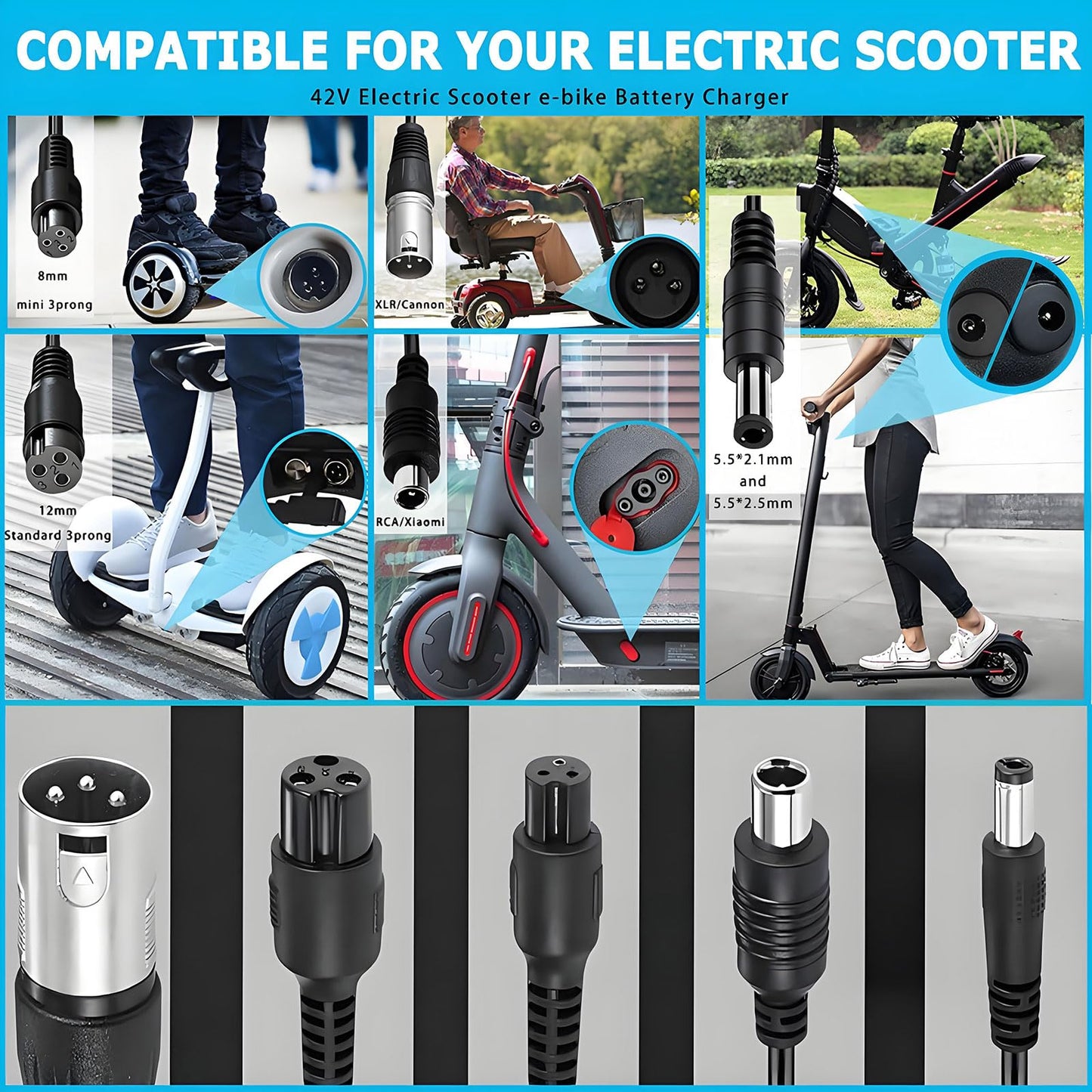 42V 2A Replacement Charger for 36V Electric Scooter Ebike Lithium Battery, 5 in 1 Scooter Charger for Gotrax, Jetson, Swagtron, Brid, Segway, Razor, Sisigad, Xiaomi,Ninebot