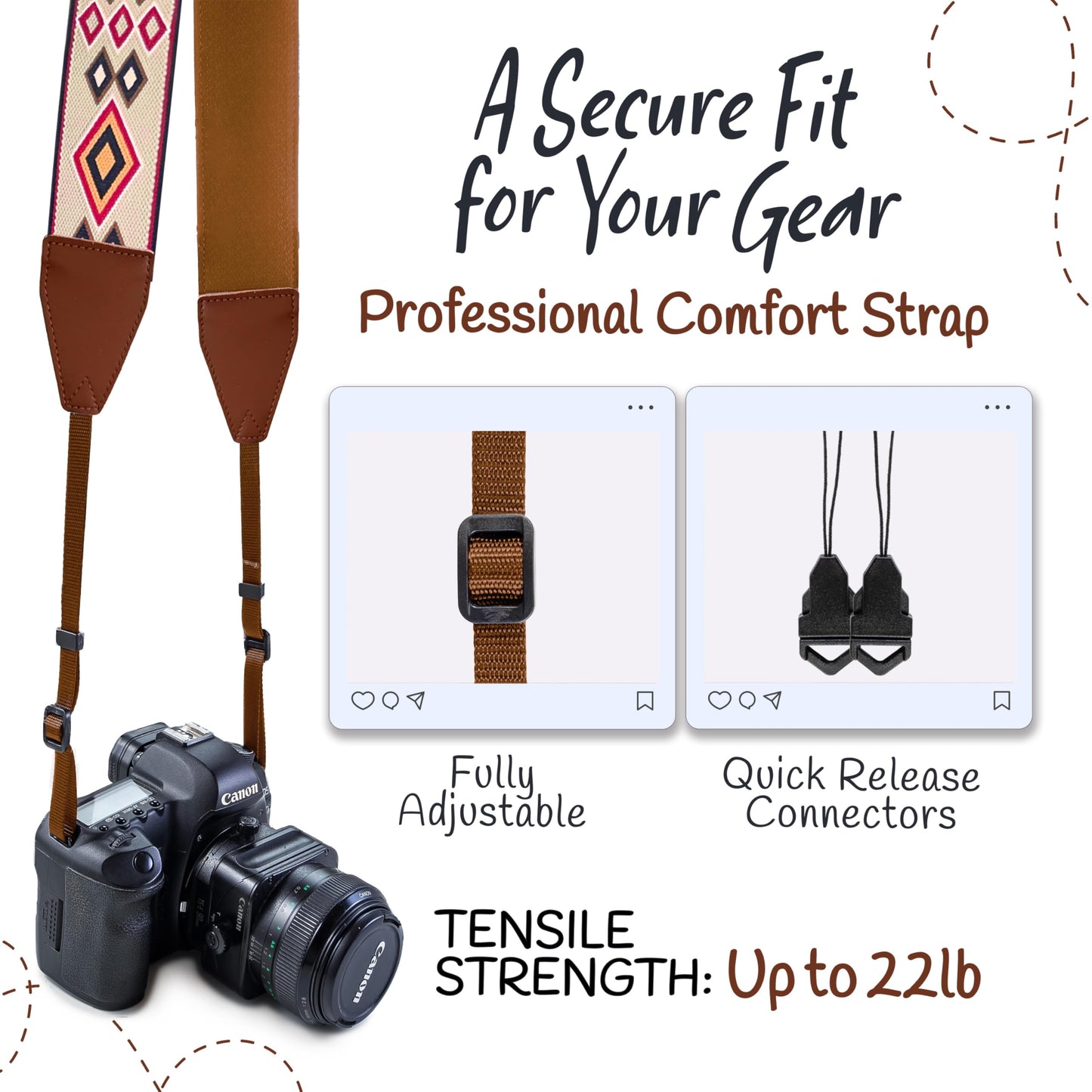Art Tribute Camera Strap For Photographers Padded Universal Fit Neck Shoulder & Crossbody Strap Quick Release For DSLR/SLR/Mirrorless Canon Nikon Sony Olympus Compatible Great Gift for Photographers