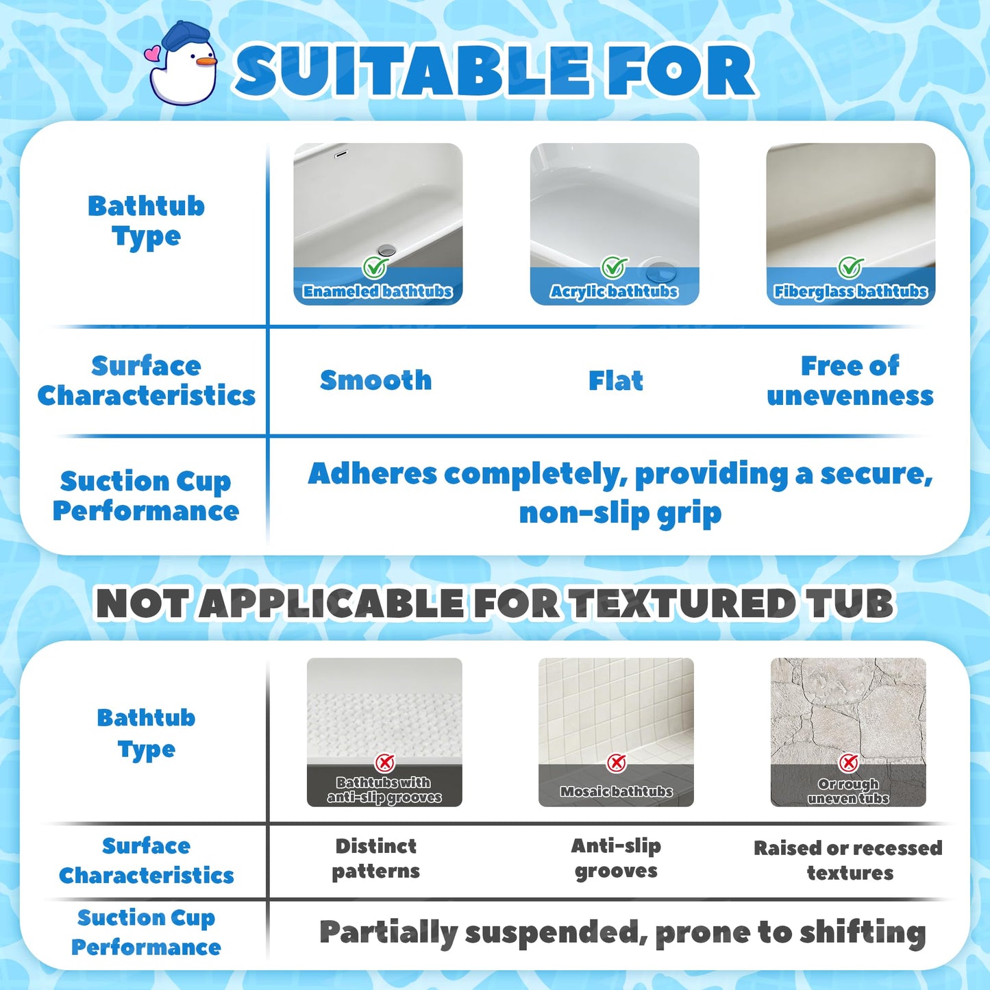 UNEEDE Kids Bathtub Mat Non Slip Shower Mat for Toddlers, Washable Anti Slip Tub Surface, Soft Rubber Mat for Bathtub Shower, Waterproof Bathtub Essentials for Children（Not for Textured Surfaces）