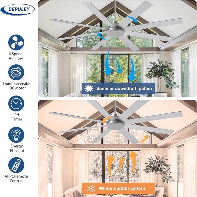 Depuley Large Ceiling Fan without Light: 66 Inch Indoor/Outdoor Fan Reversible DC Motor 6 Speed - Dual 8 Blades Big Ceiling Fans with No Light for Living Room Covered Patio, Silver