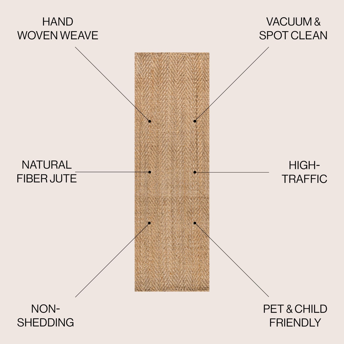 JONATHAN Y Espina Hand Woven Herringbone Chunky Jute Natural Runner Rug, 2x8, Bohemian, Cottage, Easy-Cleaning for Living Room, Bedroom, Kitchen, Pet Friendly, Non-Shedding (NFR101A-28)