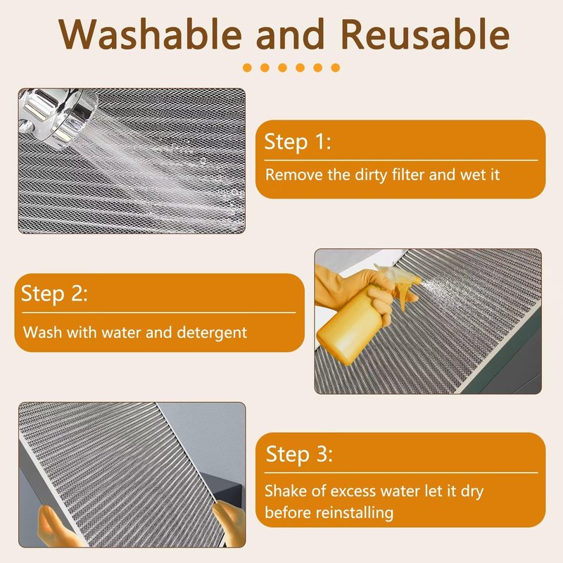 20x25x1 Air Filter, Reusable Air Filter - MERV 8, Washable Aluminum Permanent Electrostatic Filter - Long Service Life - For - Home and Office HVAC, Fireplace Systems (20x25x1)