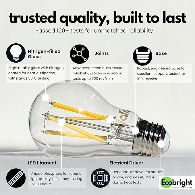 EcoBright 4PK Dimmable A19 LED Filament Bulb, 10W (100W Equivalent), E26 Base, 1100 Lumens, CRI90+, Flicker-Free Clear Glass, Energy Star Title 20, Warm White 2700K
