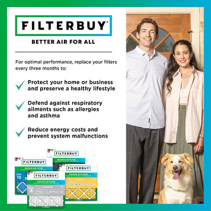 Filterbuy 12x30x1 Air Filter MERV 8 Essential Dust & Allergy Defense (4-Pack), Electrostatic Pleated HVAC AC Furnace Filters Replacement, Made in USA (Actual Size: 11.88 x 29.88 x 0.75)