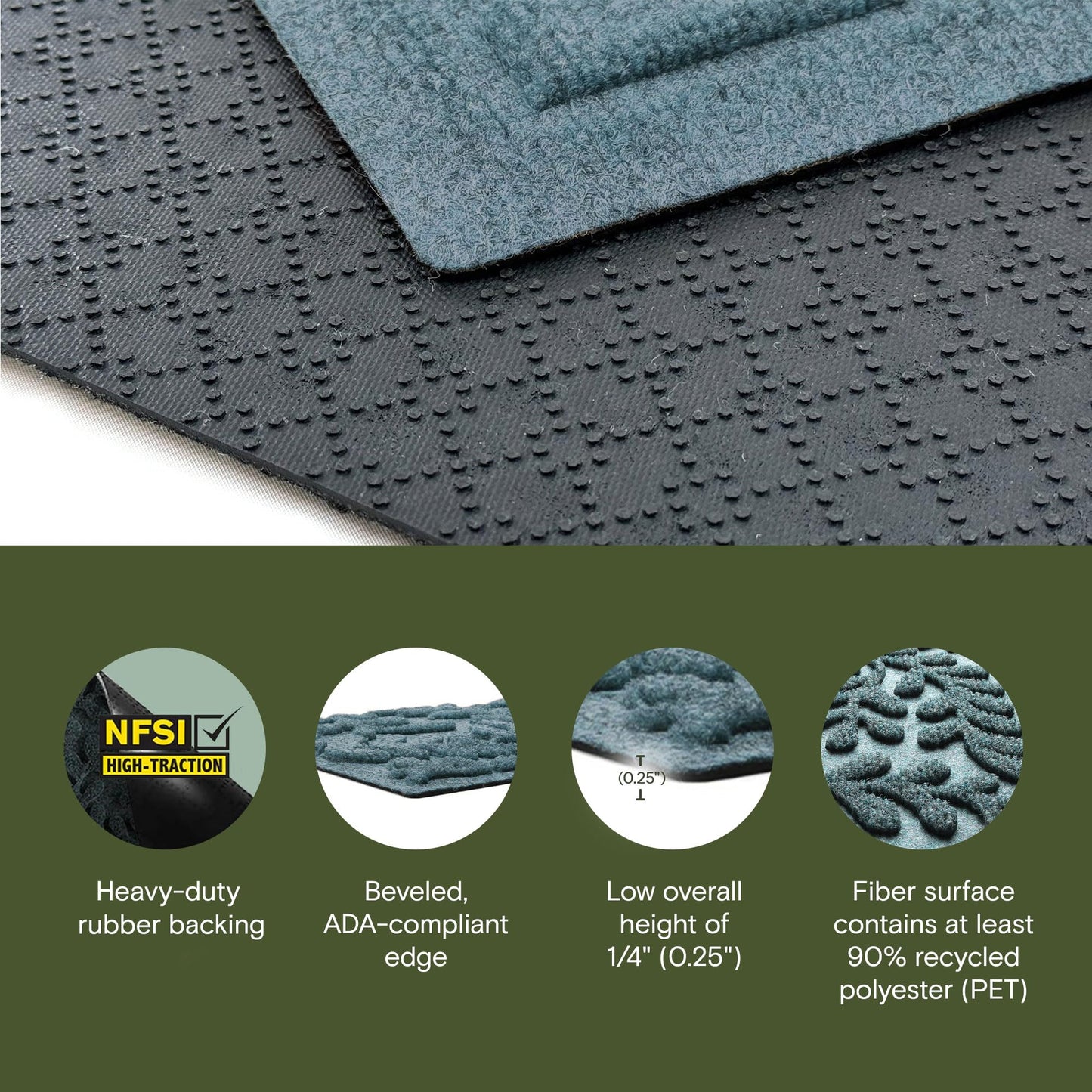 WaterHog Boxwood Stair Treads for Indoor Ourdoor Stairs, Absorbent All-Weather Stair Runner with Rubber Backing, Dirt & Moisture Trapper, Easy Clean Mat, Made in USA, 8.5"x30", 4pcs, Bluestone