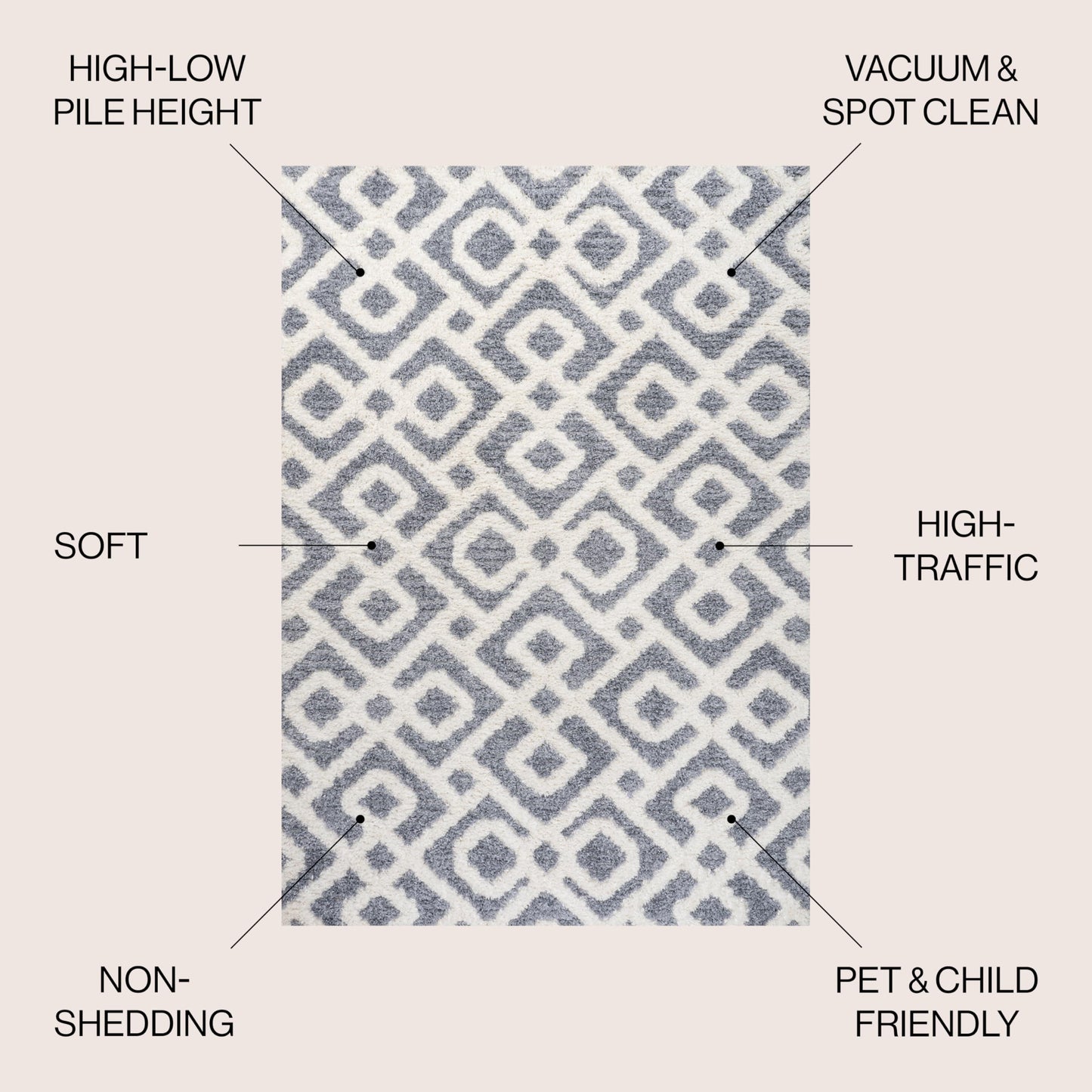 JONATHAN Y Trellis High-Low Cream/Gray Indoor Area Rug 4X6 ft, Astrid Retro for Living Room, Bedroom, Kitchen, Office, Easy-Cleaning, High Traffic, Pet-Friendly, Non-Shedding SNT103B-4