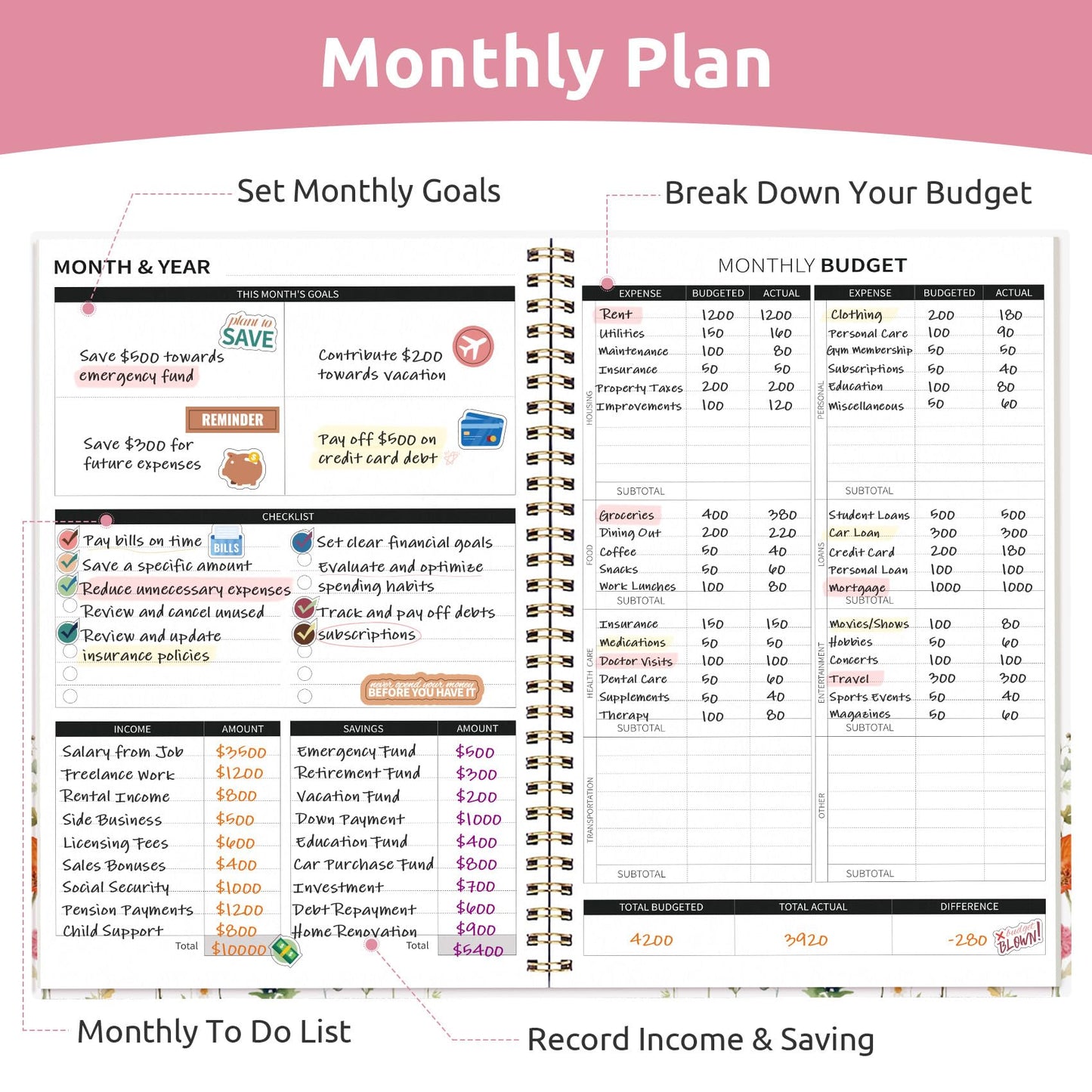Aesthetic Budget Planner - Monthly Finance Planner with Expense Tracker, Undated Bill Organizer, Budget Notebook to Manage Your Finances, Account Budget Book - Wildflowers