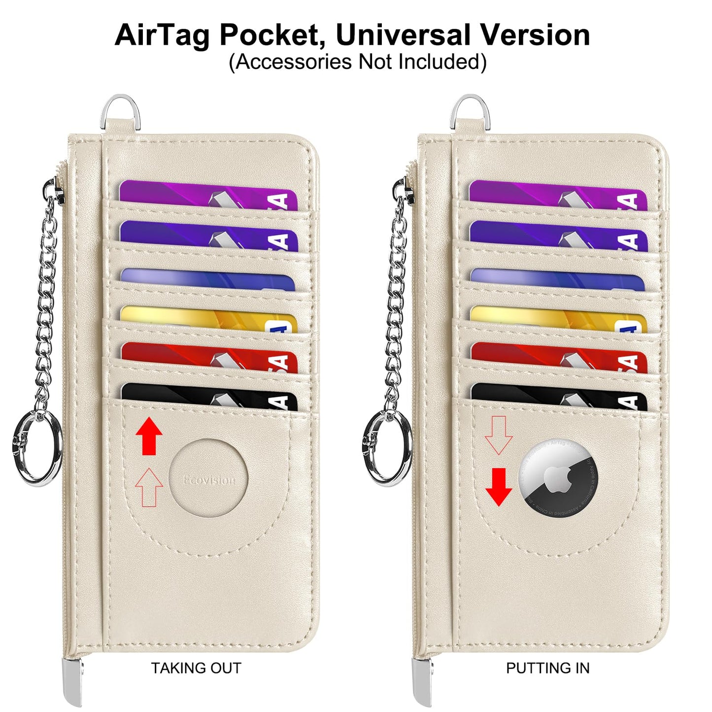 EcoVision RFID Blocking Slim Credit Card Holder Wallet with Zipper Money Pocket & Keychain, Slim Airtag Wallet for Men Women