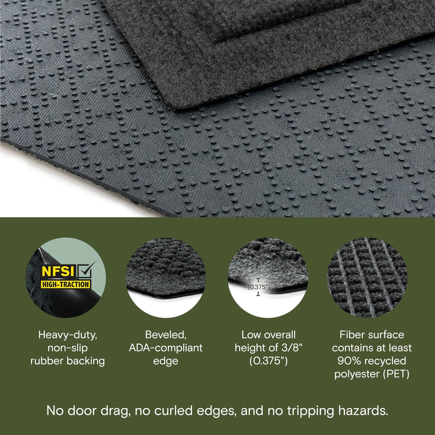 WaterHog Squares Front Door Mat Indoor Outdoor Entrance, Absorbent All-Weather Doormat with Non-Slip Rubber Backing, Dirt & Moisture Trapper, Low Profile, Easy Clean, Made in USA, 35.5"x59.5" Charcoal