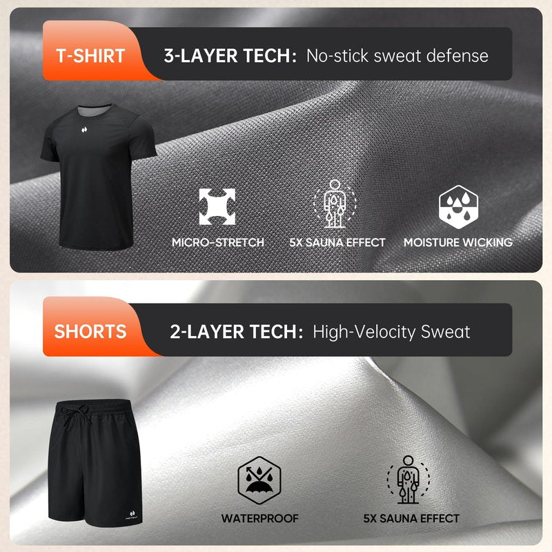 HOTSUIT Sauna Suit for Men Weight Loss Heat Trapping Sweat Shirts & Fat burning Shorts for Weight Loss Workout Gym Exercise Boxing Black 4XL