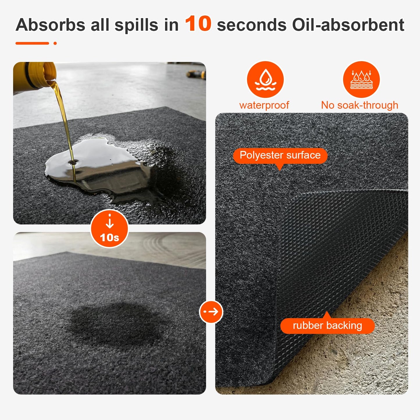 ALLOYNIX Heavy Duty Oil Spill Mat for Garage Floor, Extra Thick Absorbent with Anti-Slip Rubber Backing, Reusable Under Car Leak Pad (6.6 * 8.5FT)