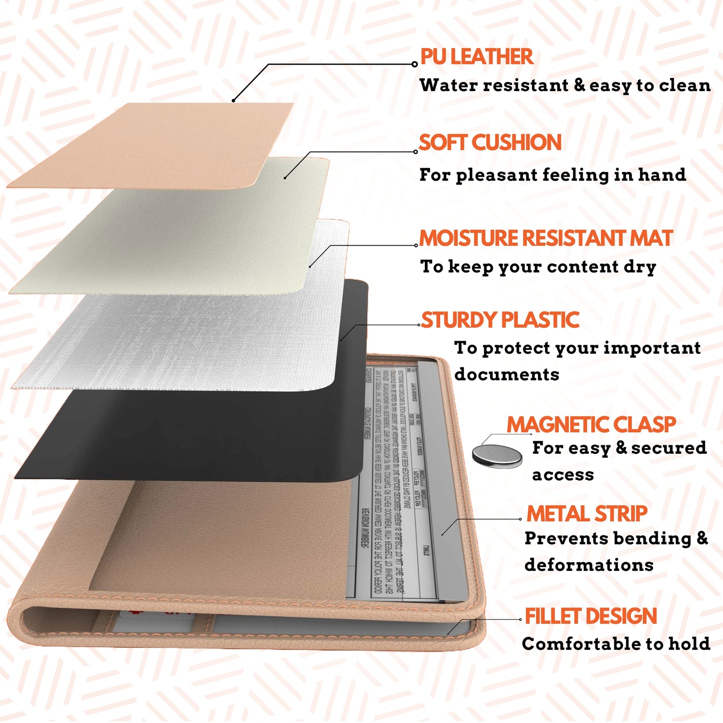 MOTO4X Premium Leather Magnetic Shut Car Registration & Insurance Card Holder, Glove Box Organizer for License, Cards & Documents: Beige