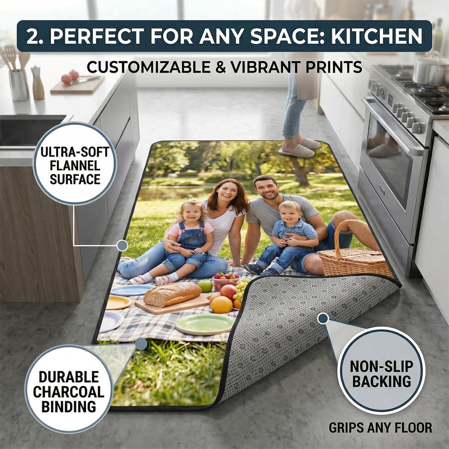 Custom Rug Personalized Area Carpet with Your Own Photo Logo Image Text,Customized Anti Slip Commercial Door Mat Floor Mat for Bedroom Living Room Office Balcony Bath 36'x24'