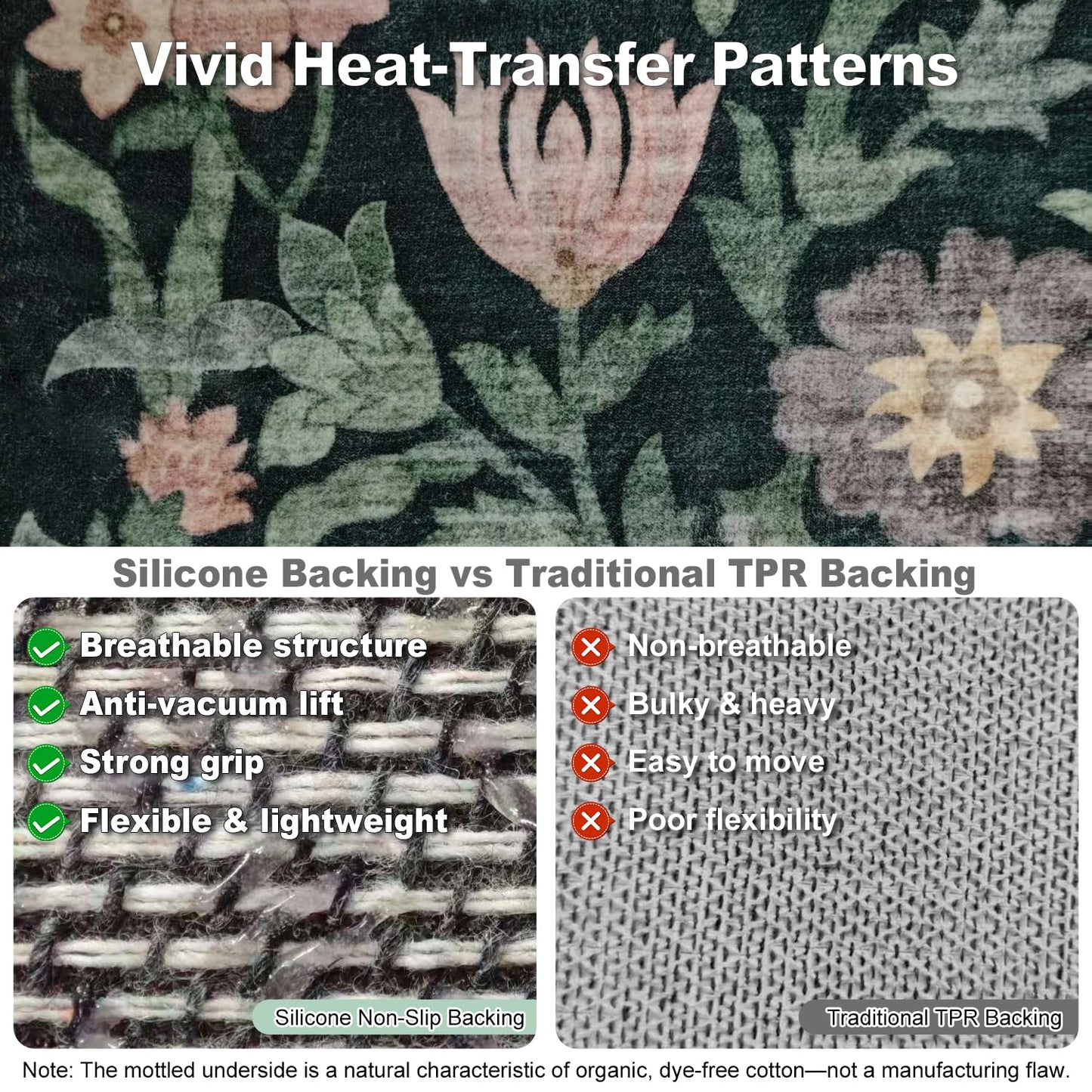 Cnythlis Washable Area Rug, Botanical Floral Living Room Carpet, 0.3" Low Pile Soft Rug, Non-Slip Silicone Grip Backing, Water-Resistant for Bedroom, Dining Room, Charcoal Green, 5'x7'