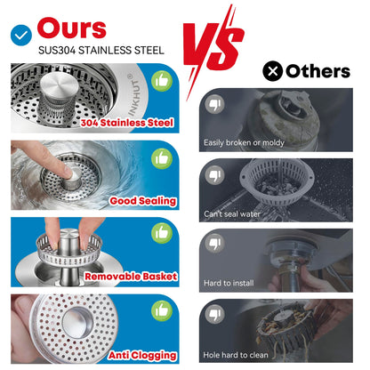 Upgraded 3 in 1 Kitchen Sink Drain Strainer - Stainless Steel Sink Stopper, Anti-Clogging Food Catcher Basket, Sink Bounce Core Drain Strainer Plug for US Standard 3 1/2 inch Drain (Mirror Silver)