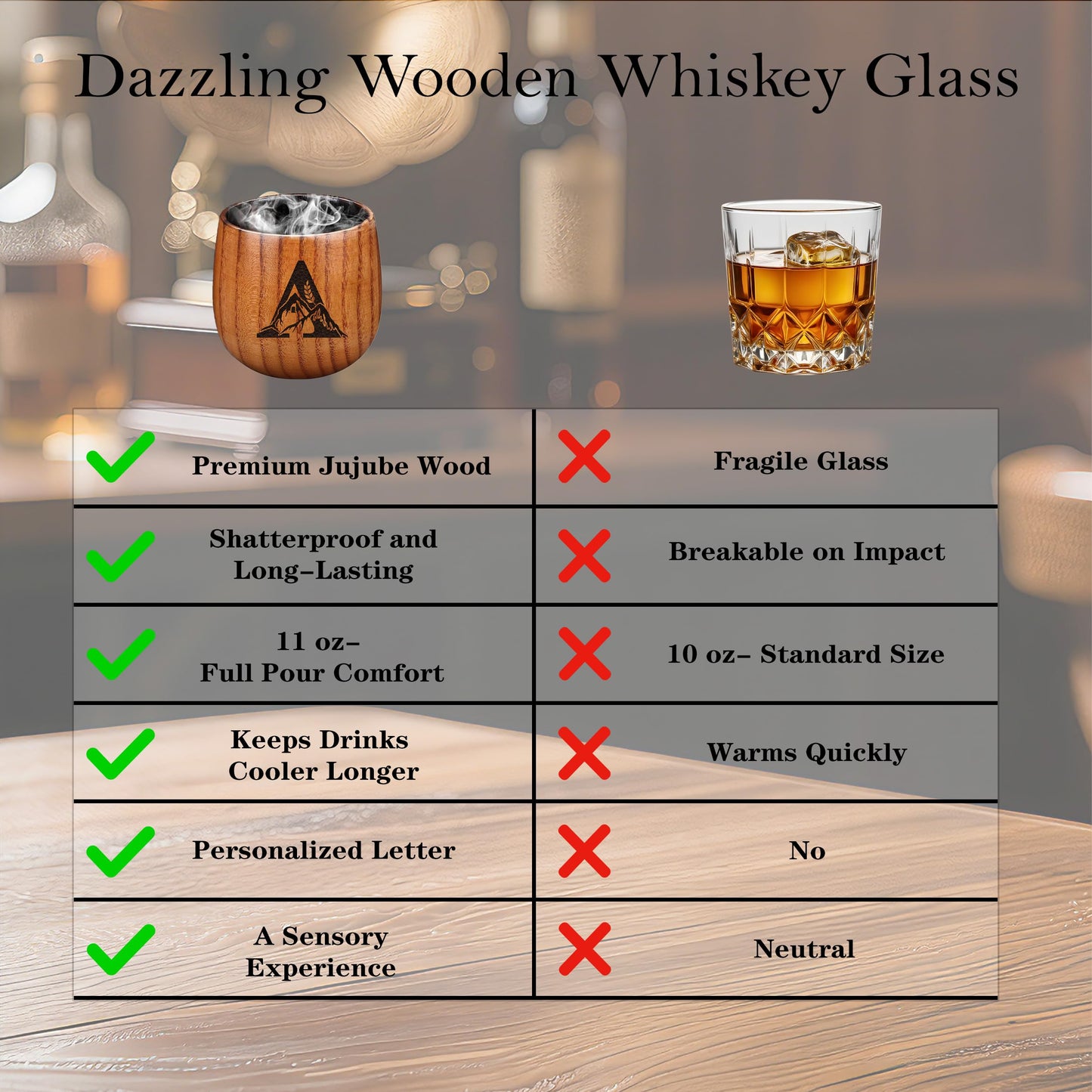 Charred Wooden Bourbon Drinking Glass Wooden Whiskey Glasses Set of 1 5 Piece Complete Whiskey Gift Set Personalized Gifts for Men Husband Dad Brother Whiskey Lovers (M)