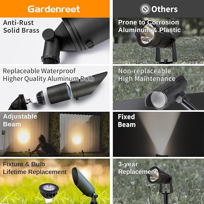 Gardenreet Die-Cast Brass Spot Light Outdoor - 12V Uplighting Waterproof, LED Low Voltage Landscape Lights Metal, Bronze for Fence Fountain with Bright White MR16 Replaceable Bulbs (12 Pack)
