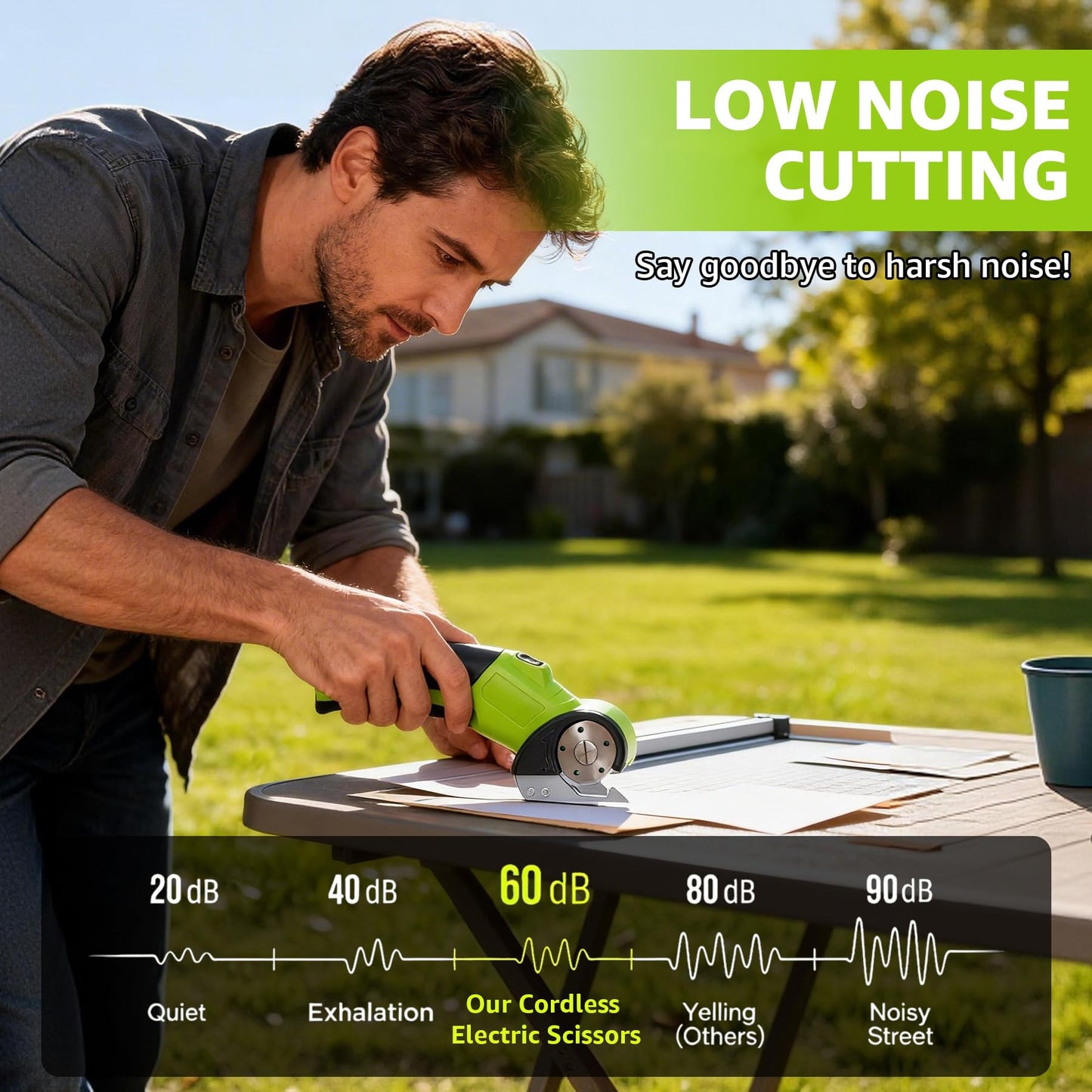 Cordless Electric Scissors, Rechargeable Cardboard Cutter, Powerful 4V Box Cutter with Replacement Blade, Powerful Cutting for Cardboard Box, Plastic, Leather, Fabric, Safety Lock & LED Light