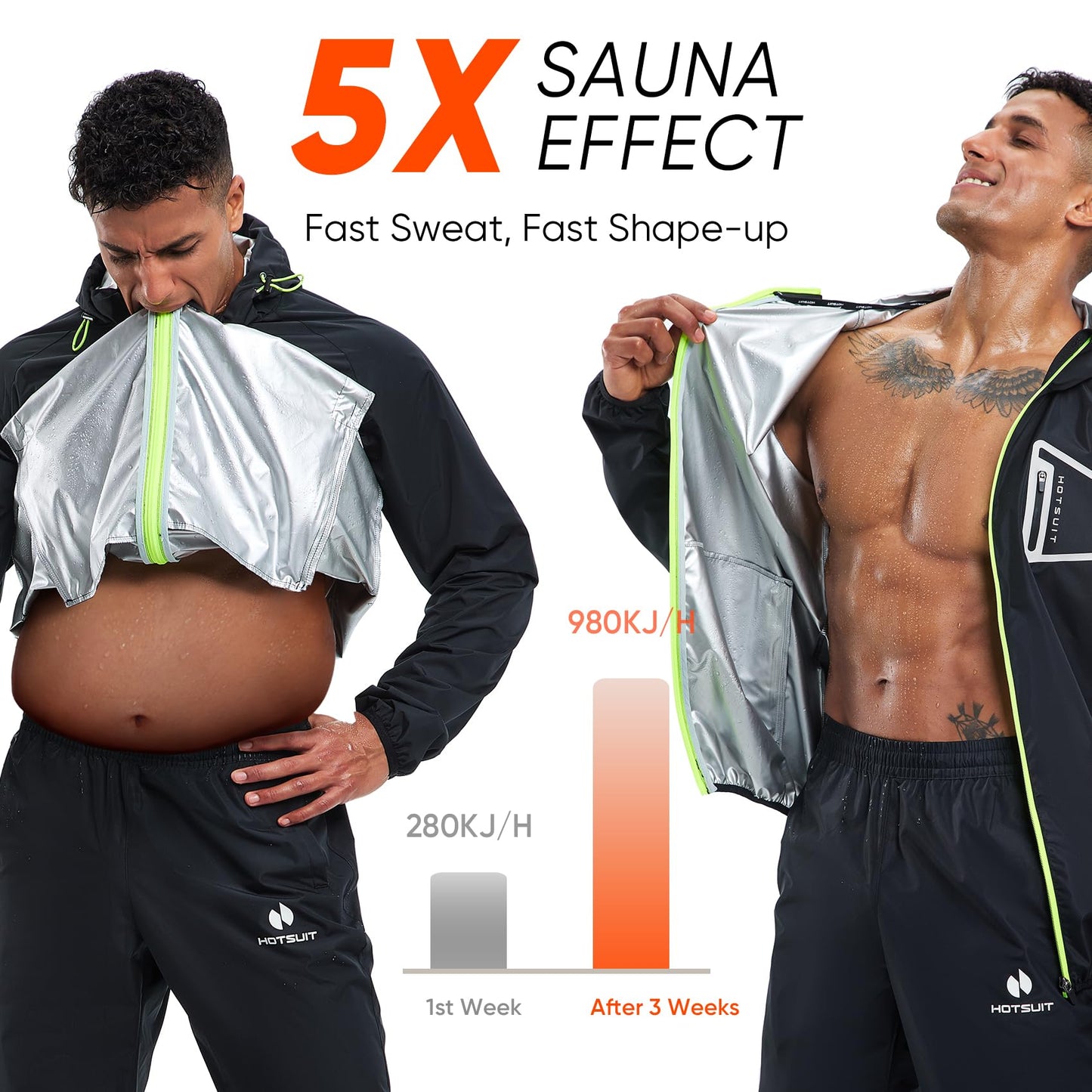 HOTSUIT Sauna Suit Men Anti Rip Boxing Sweat Suits Exercise Workout Jacket Pants