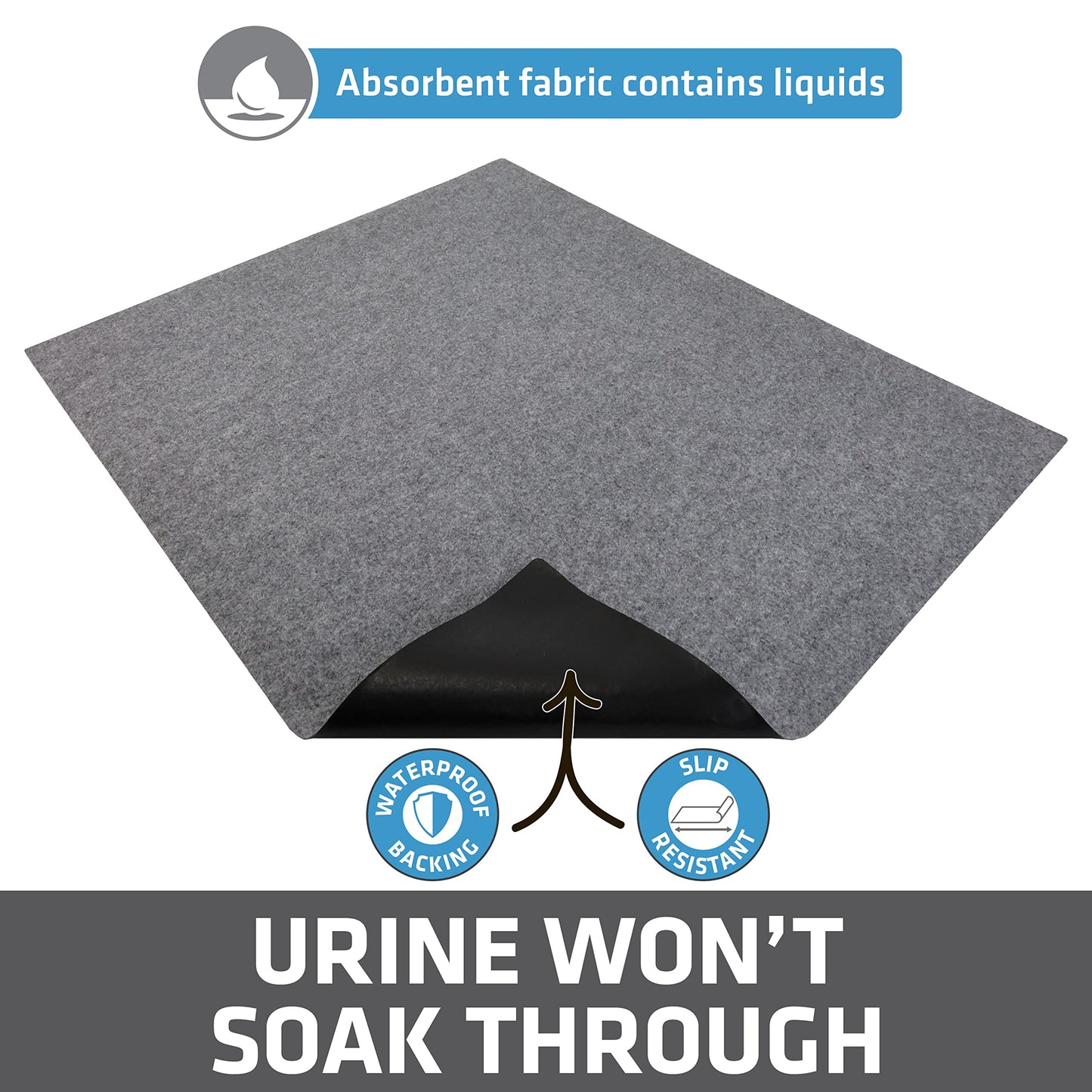 Drymate Cat Litter Box Mat, Litter Trapping Mat, Waterproof, Urine-Proof, Absorbent, Machine Washable, Soft on Paws, Contains Mess, Protects Floors, Kitten Supplies, Light Grey, 29x36 XL