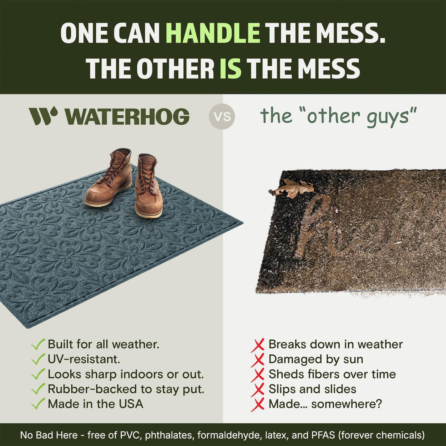 WaterHog Phoenix Front Door Mat Indoor Outdoor Entrance, Absorbent All-Weather Doormat with Non-Slip Rubber Backing, Dirt & Moisture Trapper, Low Profile, Easy Clean, Made in USA, 35.5"x59" Bluestone