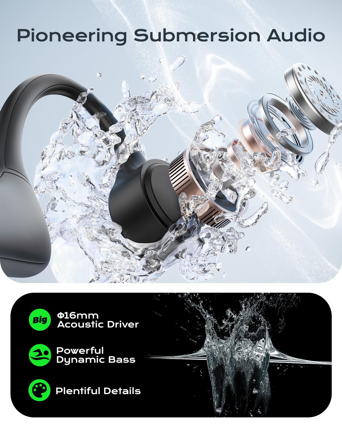 DEMICEA Open Ear Sport Headphones, Wireless Bone Conduction Earphones, Built-in 32GB MP3,with Mic, IP68, Sweat & Water Resistant, Up to 8 Hours Battery, Bluetooth 5.3, for Running, Workouts, Swimming