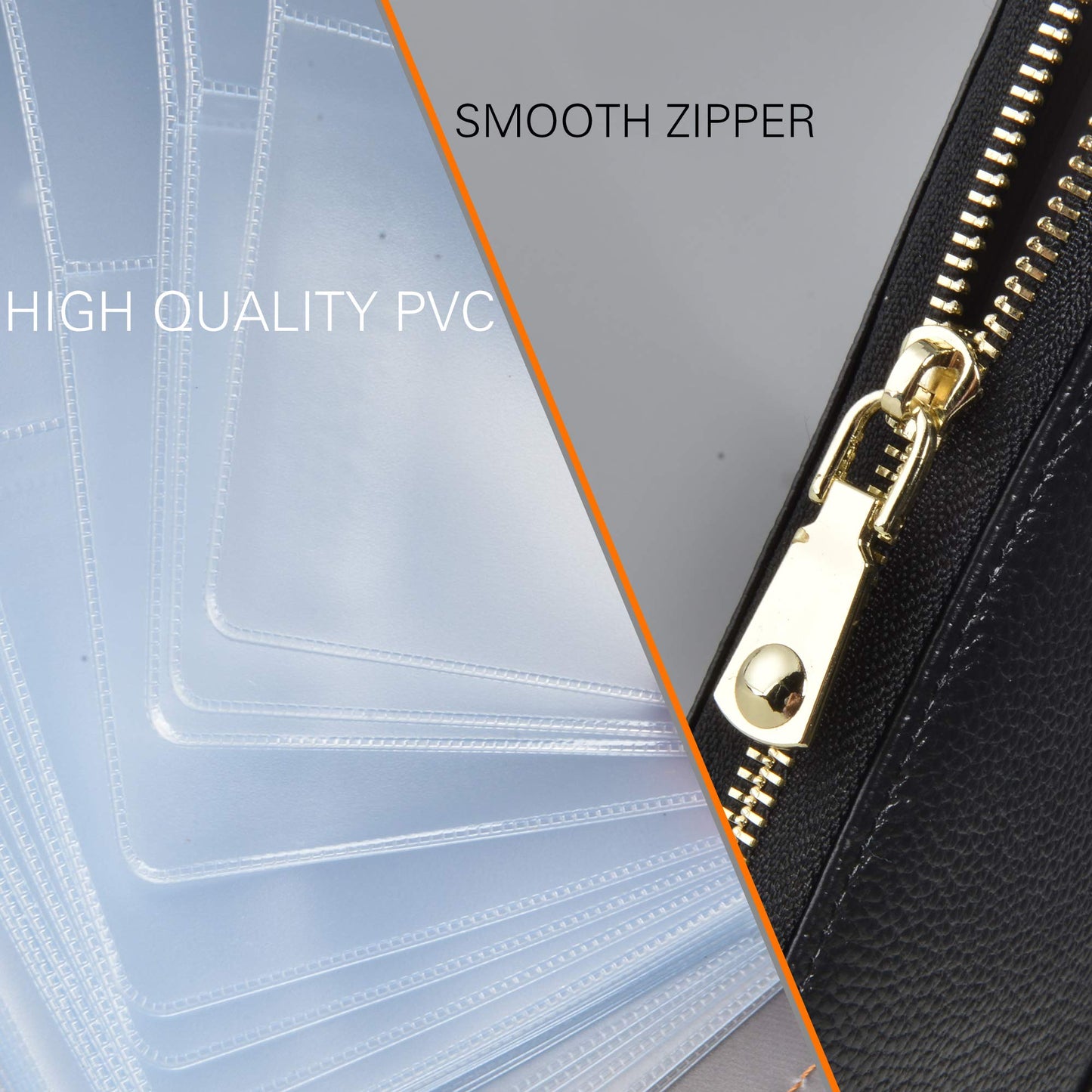 Easyoulife Credit Card Holder Wallet Womens Zipper Leather Case Purse RFID Blocking (Black)