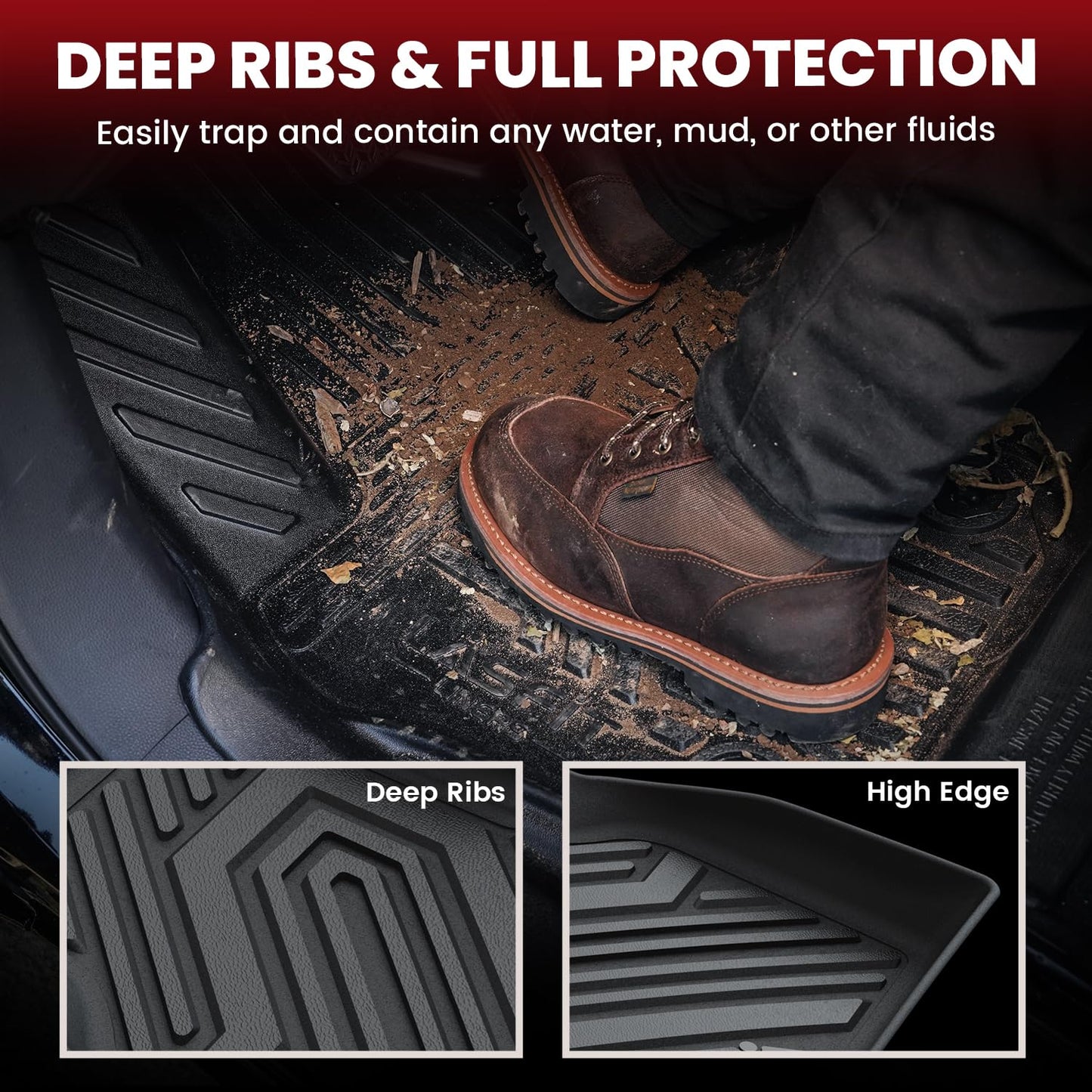LASFIT Floor Mats and Cargo Liner for Ford Escape Gasoline 2020-2025 2026 (NOT for Hybrid Models) All Weather Protector TPE Custom Fit Car Floor Liners, 1st & 2nd Row & Trunk Set, 4PCS Black