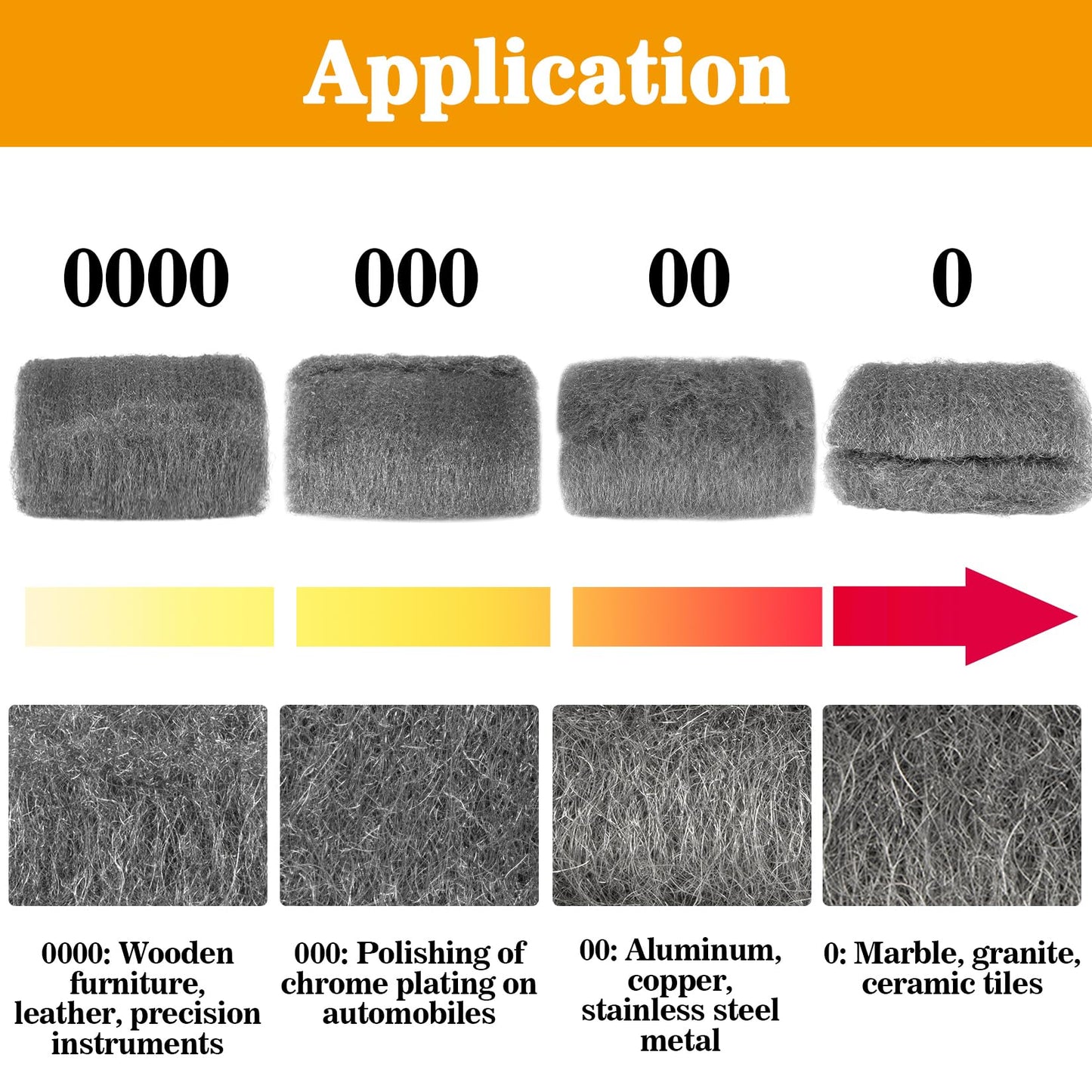 MAQIHAN Steel Wool Pads 0000 Fine - 30PCS Precutting 0000 Steel Wool for Glass, Wood, Metal Polishing, Water Stains Cleaning, Mice Control, Hole & Gap Filler