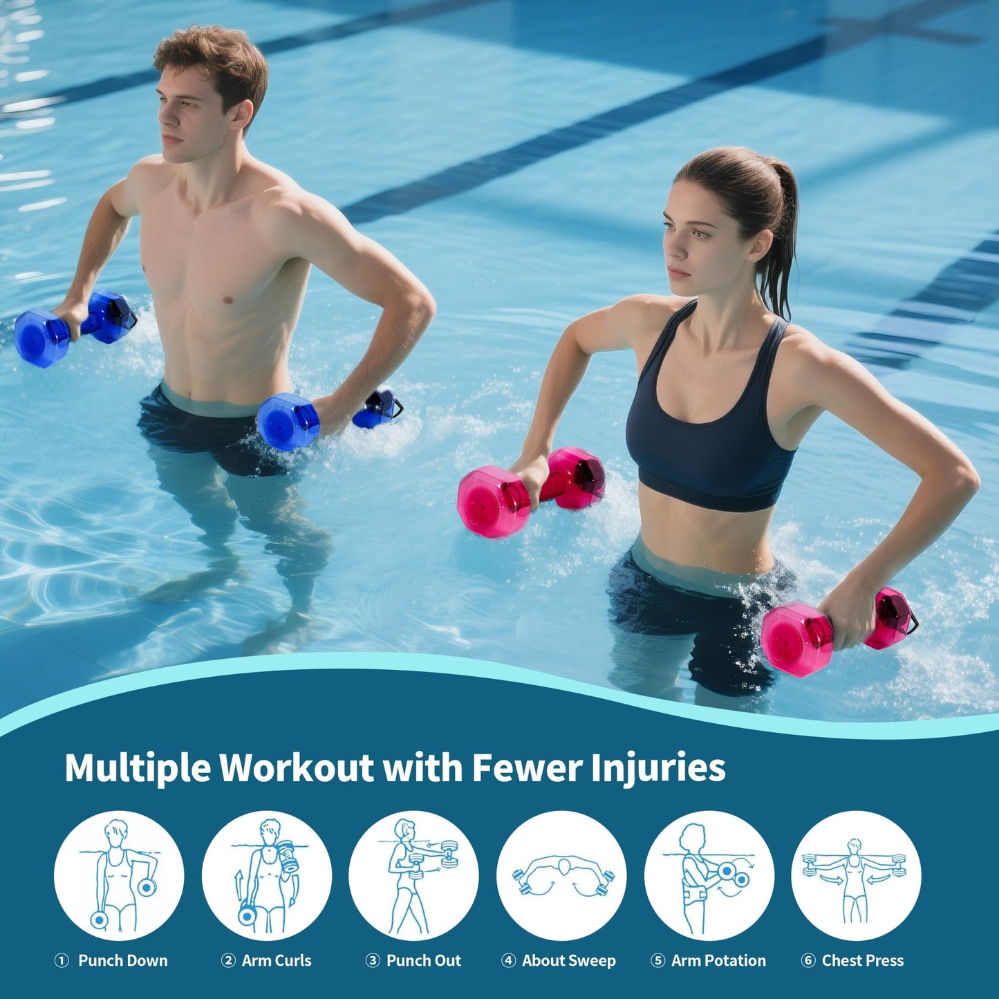 YOTAN Water Dumbbells Set, 2 PCS Water Weights for Pool Exercise, Pool Weights for Water Exercise Resistance, Aquatic Exercise Equipment for Aqua Therapy, Pool Fitness, Weight Loss