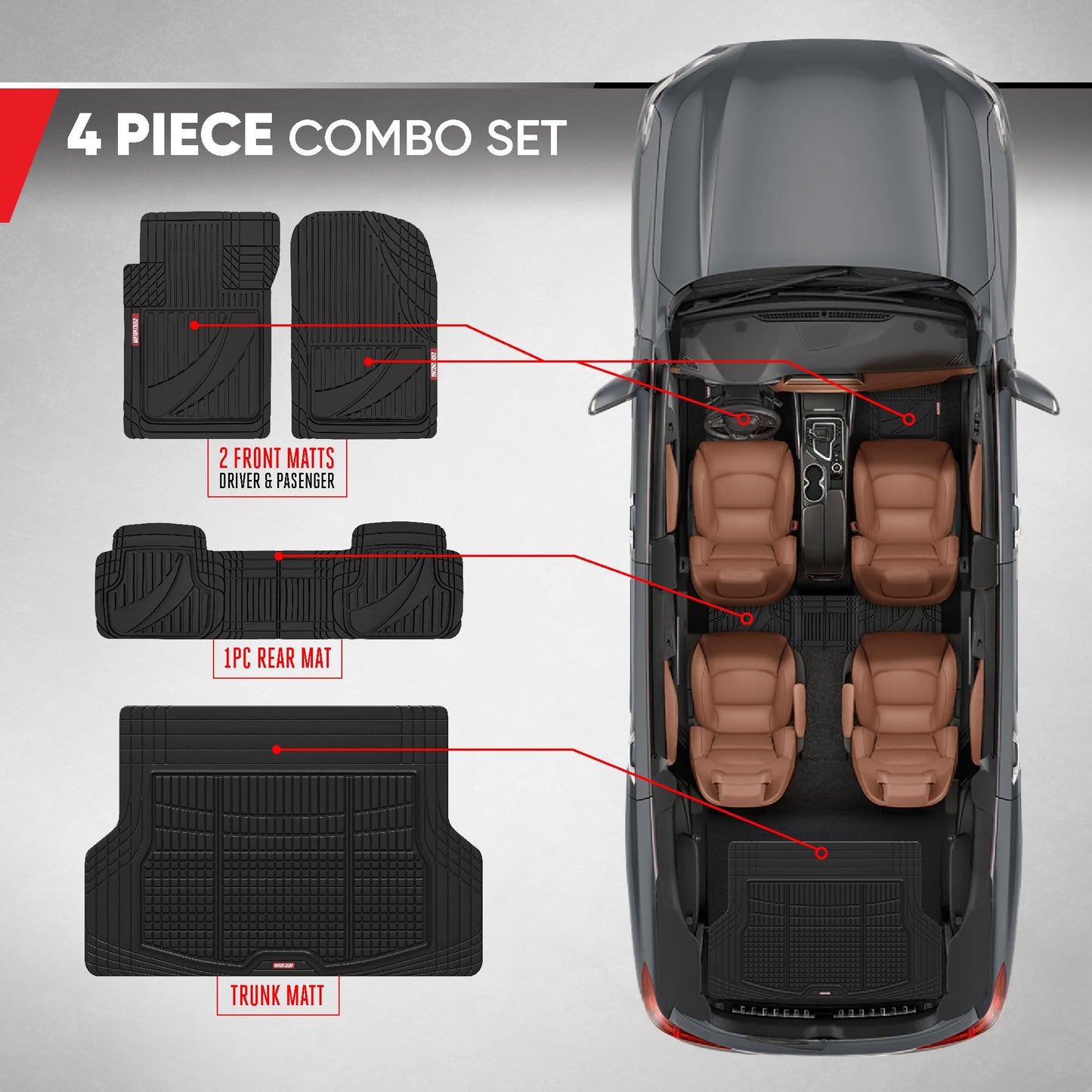 Motor Trend FlexTough Advanced Heavy Duty Black Rubber Car Floor Mats & Cargo Liner for SUV & Car Full Set - Universal Trim to Fit All Weather Automotive Floor Mat & Cargo Liners for SUV, Car, & Van