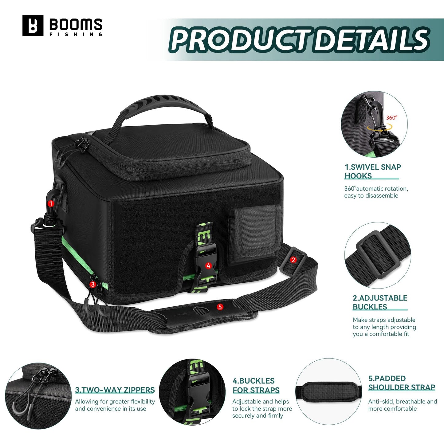 Booms Fishing Expandable Reel Bag - Double Layer Hidden Storage Case for 8 Reels - Protective Compartment, DIY Space for Tackle and Equipment - RC4 Cover