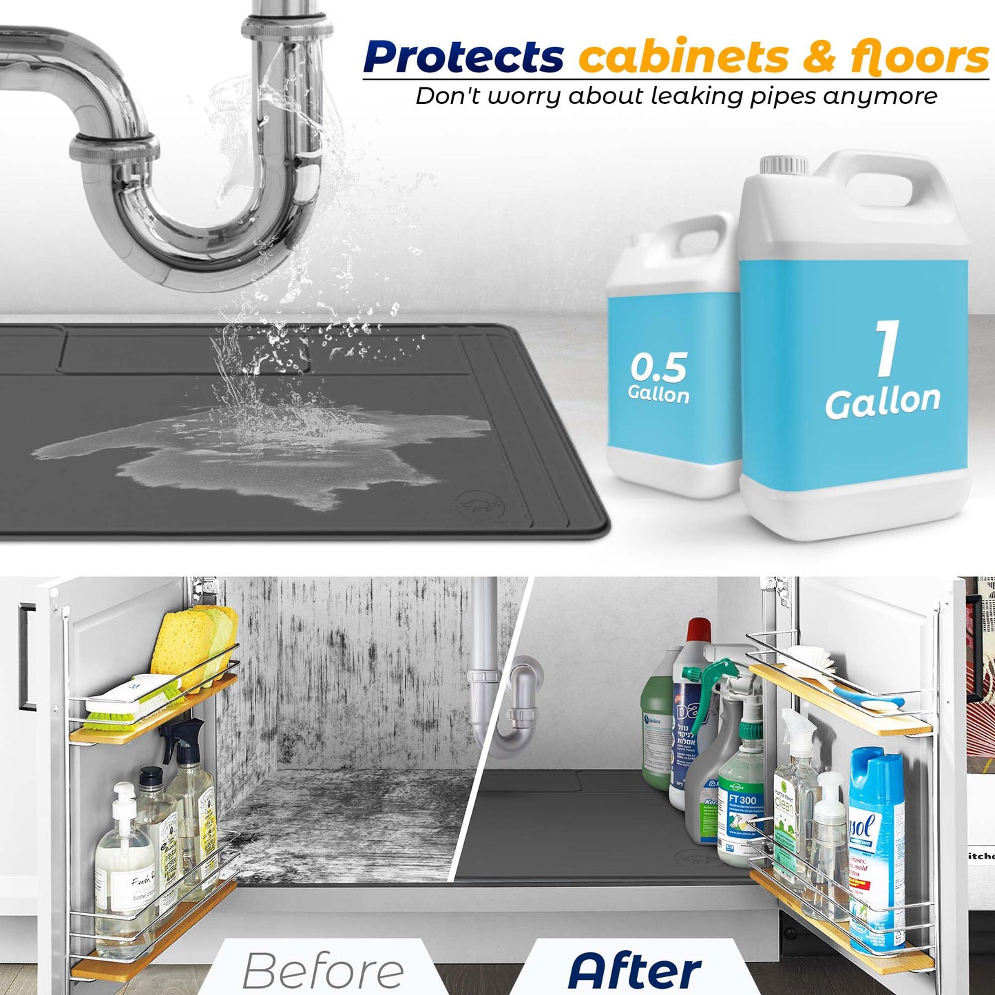 The Original Under Sink Mat - Silicone Waterproof mat, Trimmable, Easy to Clean, Kitchen cabinet liner, Under sink protector mats, Drip Tray with Lip - 34" x 22" or smaller
