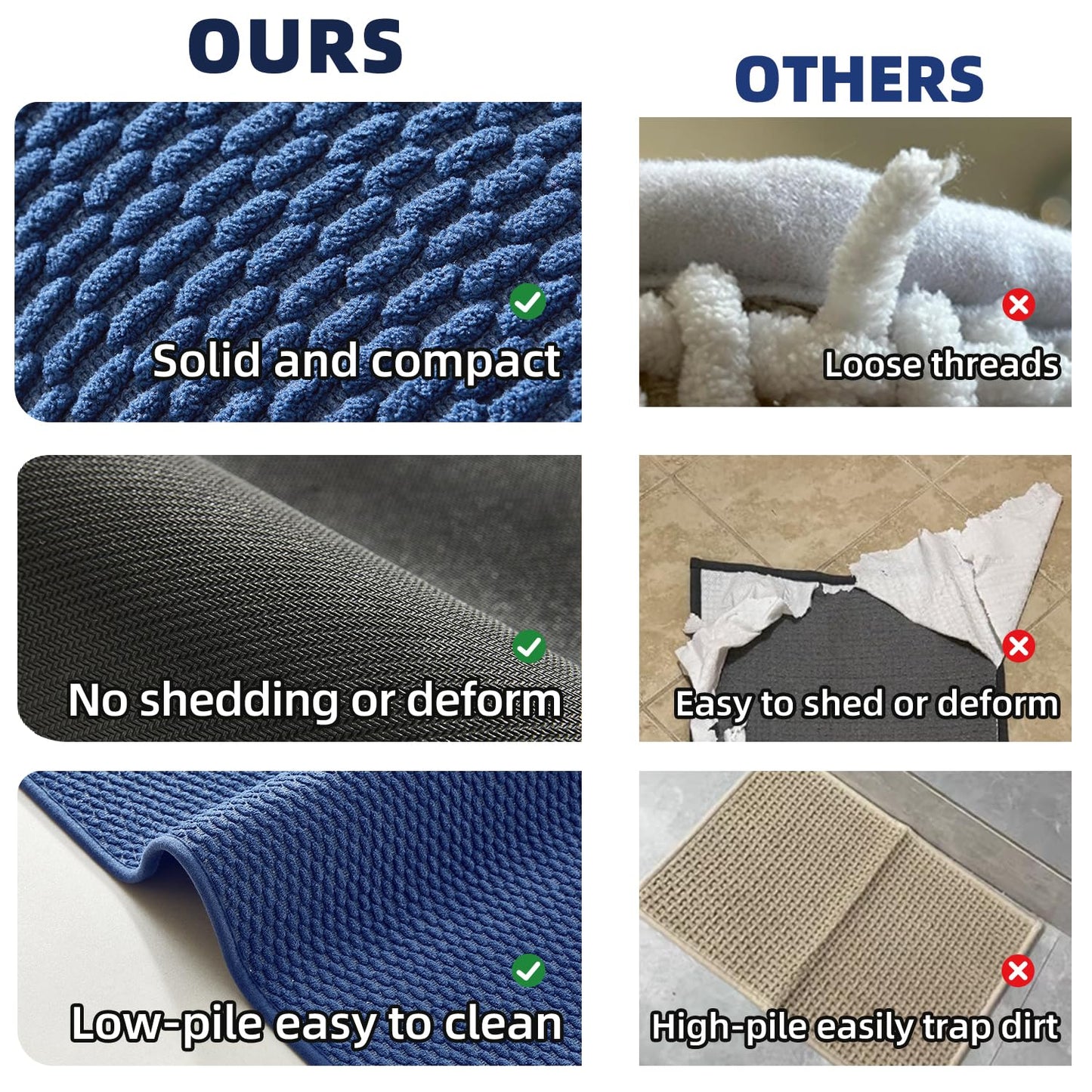 TYUU Bathroom Rugs Non Slip Washable, Super Absorbent Thin Bath Mat Small Quick Dry Low Pile Bathroom Rug, Navy Blue 16"x24"
