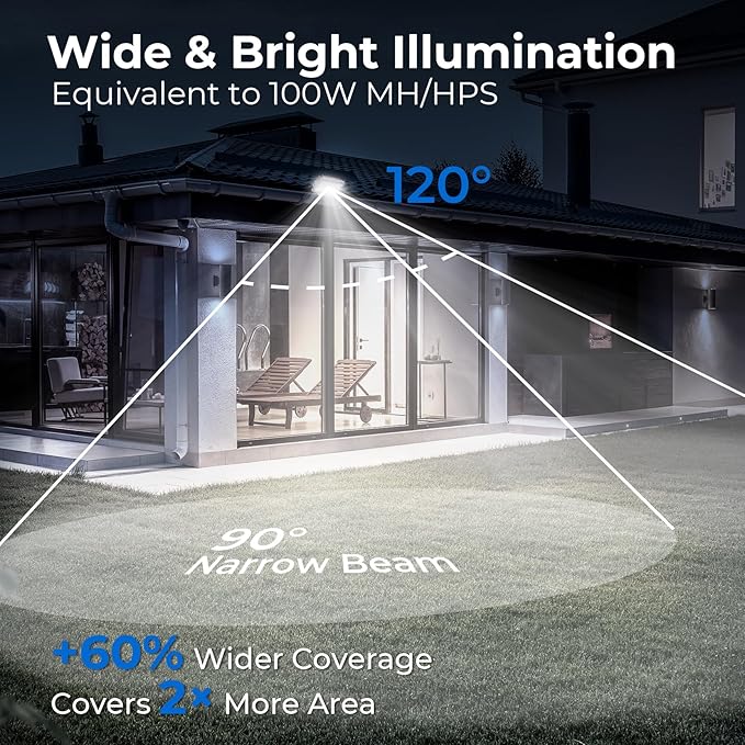 CINOTON 20W LED Flood Lights Outdoor, IP65 Waterproof Exterior Security Wall Lights with 180°Knuckle, 2800LM 120V Outside Aluminum Lighting Fixture for Patio Porch Barn Garage 5000K 2 Pack, UL Listed