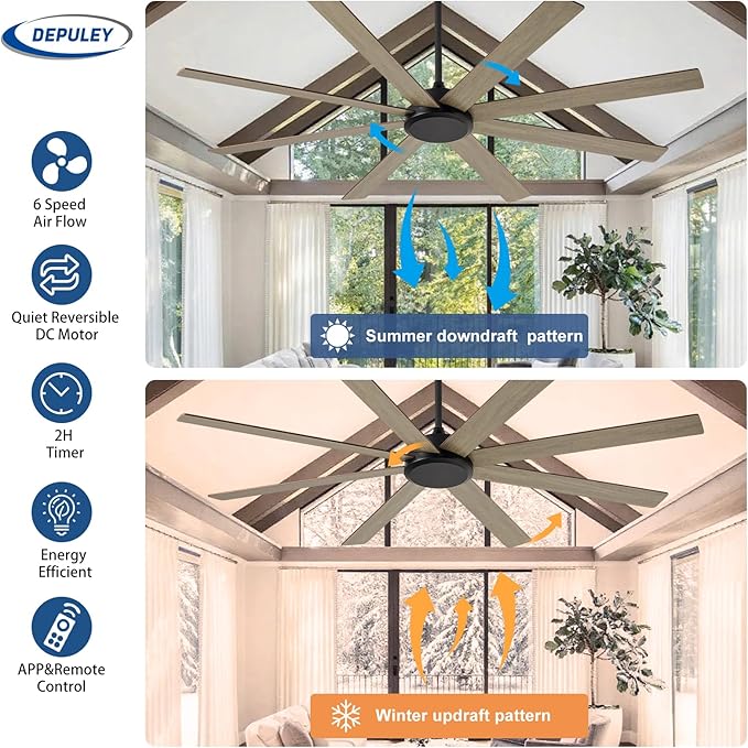 Depuley Large Ceiling Fan without Light: 72 Inch Indoor/Outdoor Fan Reversible DC Motor 6 Speed - Dual 8 Blades Big Ceiling Fans with No Light for Living Room Covered Patio, Wood Color