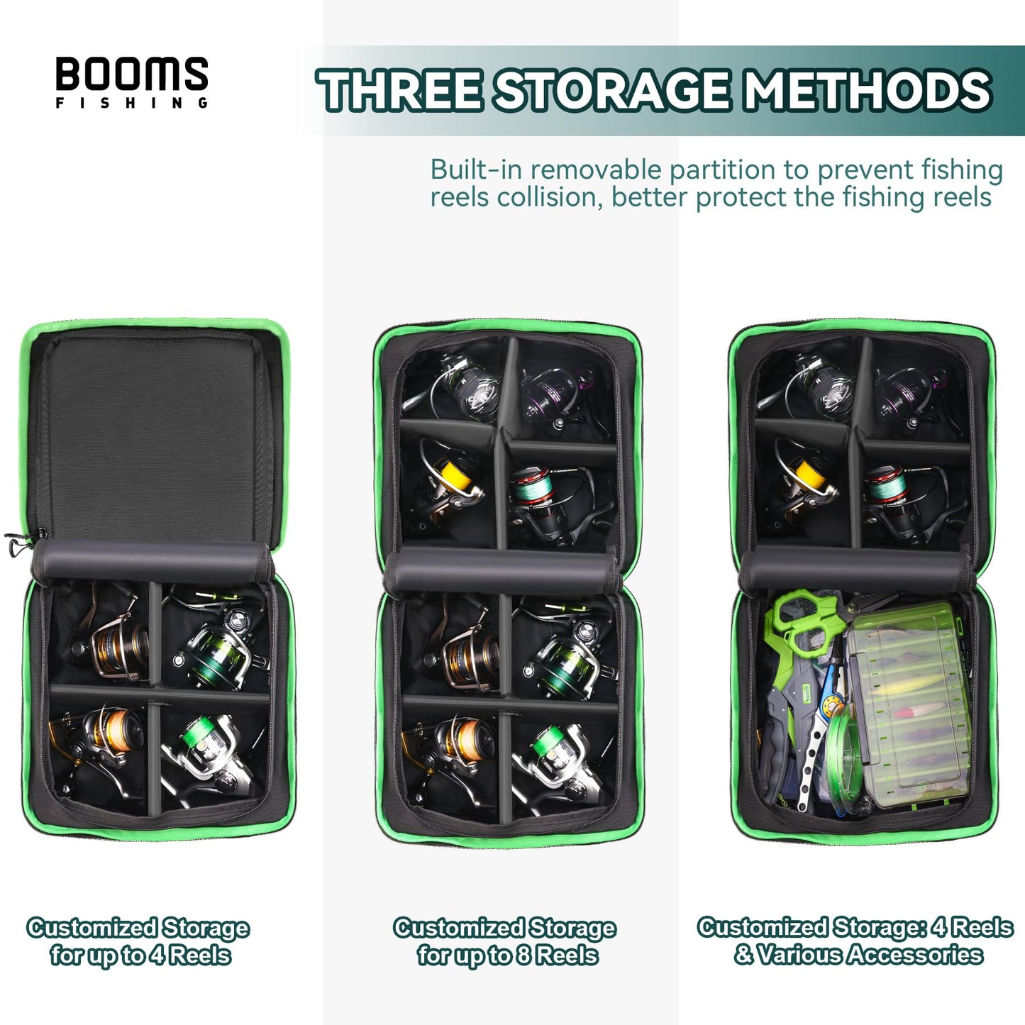 Booms Fishing Expandable Reel Bag - Double Layer Hidden Storage Case for 8 Reels - Protective Compartment, DIY Space for Tackle and Equipment - RC4 Cover