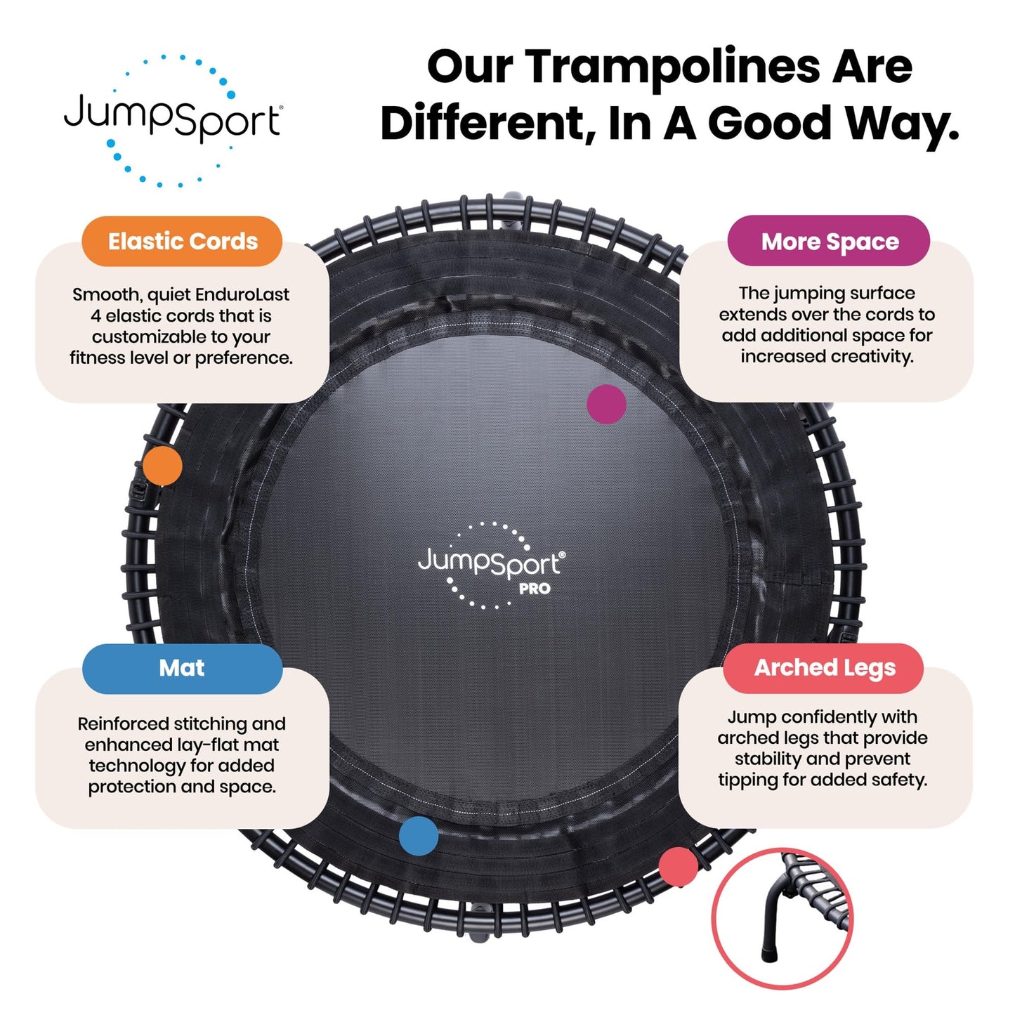 JumpSport 44" Fitness Trampoline Workout Rebounder, Adjustable Bounce, Model 550f/570 PRO