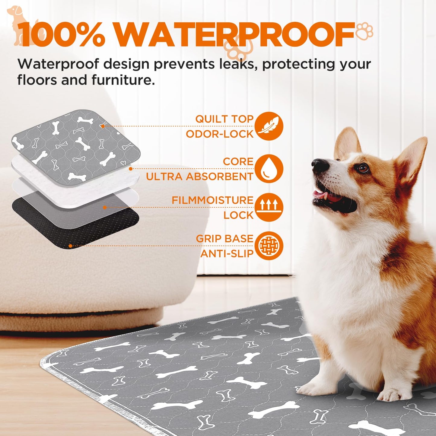 Baodan Washable Pee Pads for Dogs, 2 Pack Large Reusable Puppy Pads, Non-Slip Waterproof Dog Mats for Floors, Fast-Absorbent Whelping Pad, Playpen Mat for Crate or Indoor Use (36"x48", Gray)