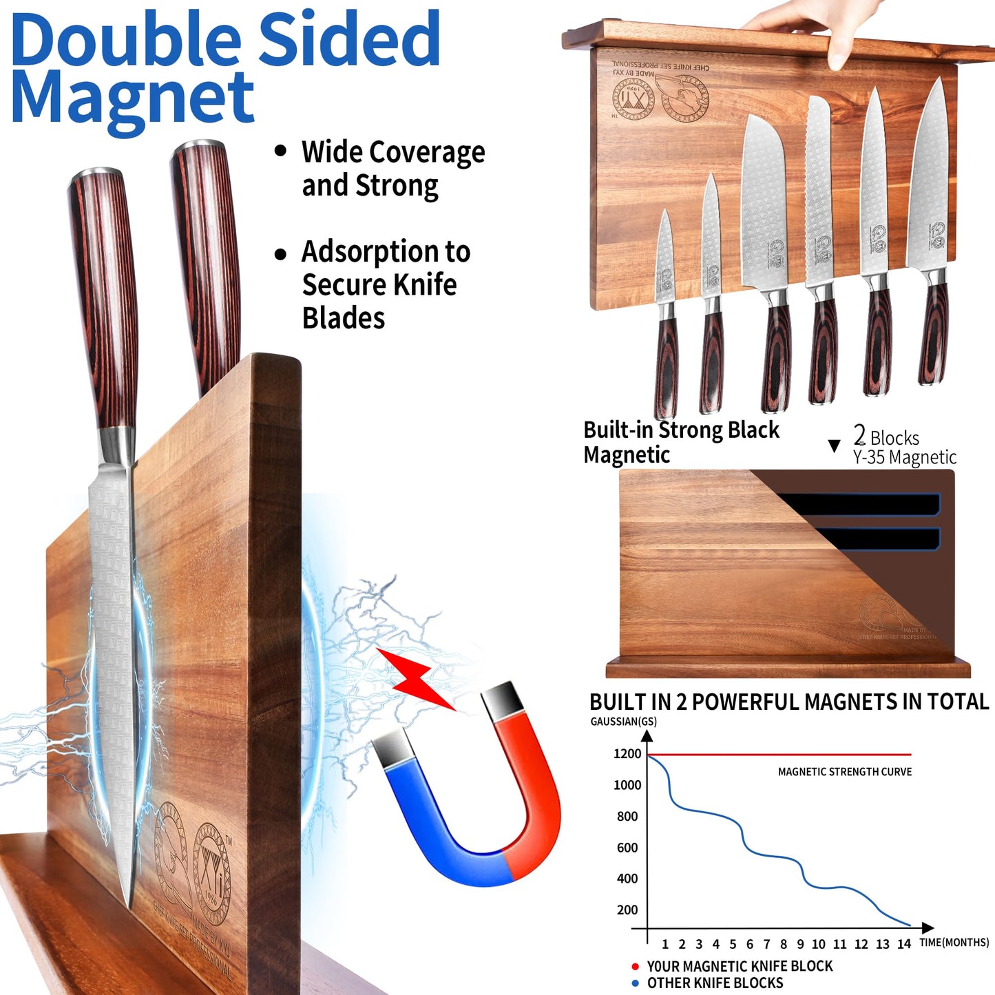 XYJ Authentic Since 1986, Magnetic Knife Block, Double Side Kitchen Knife Stand, Acacia Wood, Magnetic Knife Holder with Strong Enhanced Magnets,Knives Storage Rack Stand for Home Kitchen