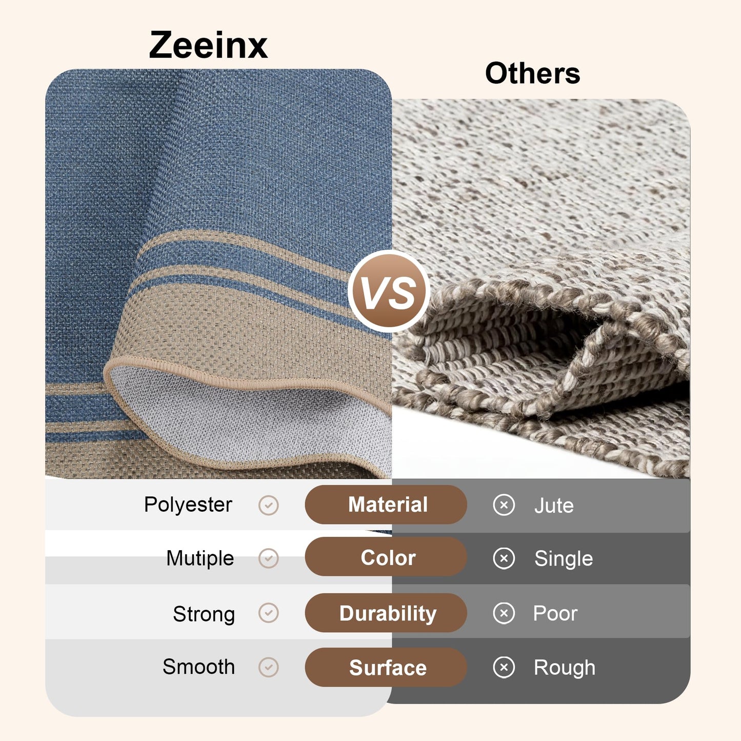 Easy Jute 3x5 Outdoor Rug Washable Non Slip Rug for Entryway Indoor Outdoor Farmhouse Neutral Scalloped Carpet for Backyard Patio Proch Living Room