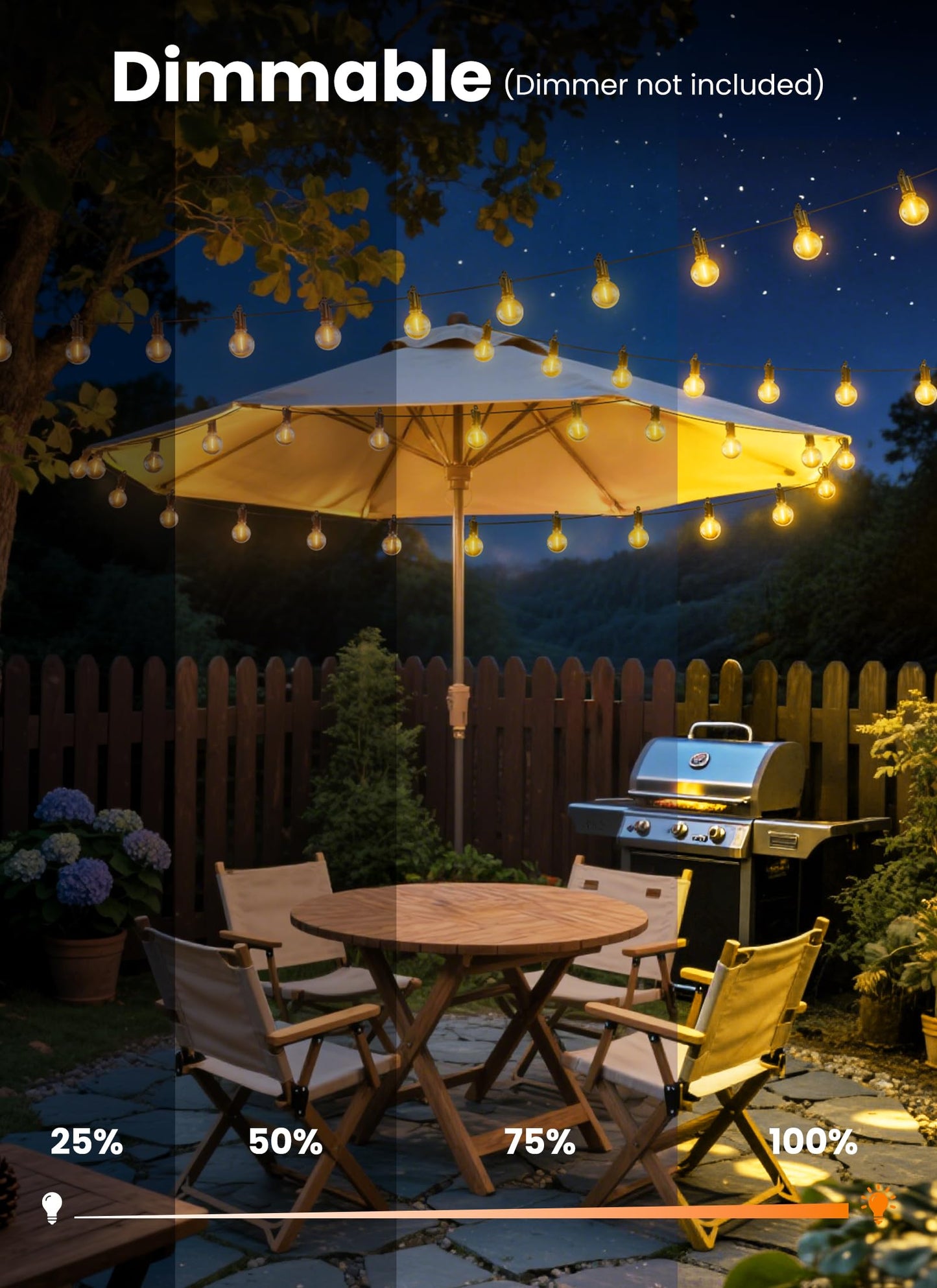 SmartDawn 100FT 52 LED Bulbs Outdoor String Lights, G40 Shatterproof String Lights, IP65 Waterproof Connectable Outside Patio Light for Backyard Porch Balcony Garden Decor Christmas Camping Gazebo