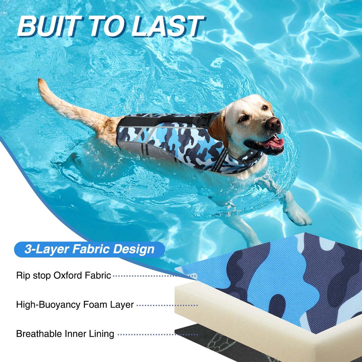 VIVAGLORY Dog Life Vest Sports Style Dog Swim Vest, L, Camo Blue